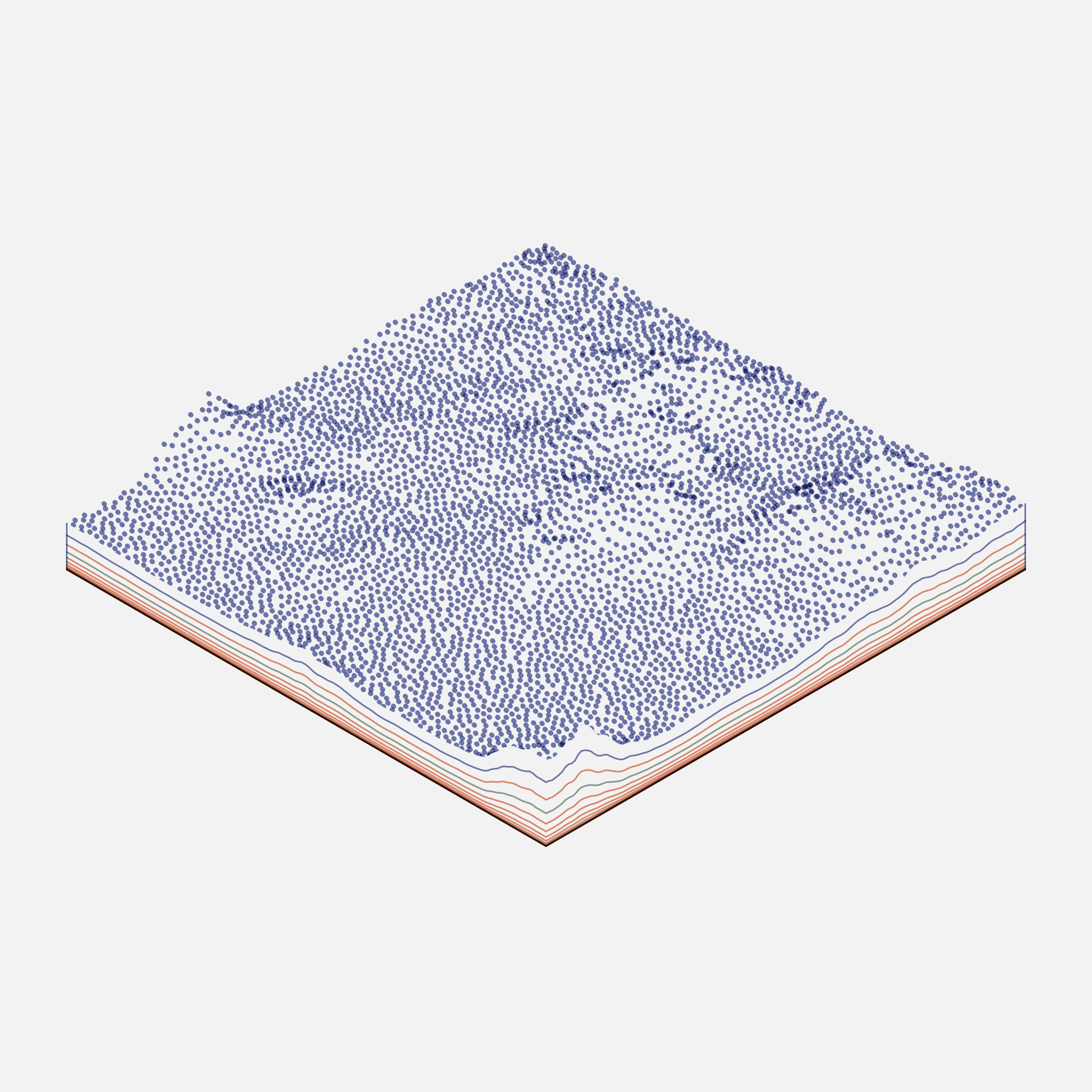 Subscapes #53000130
