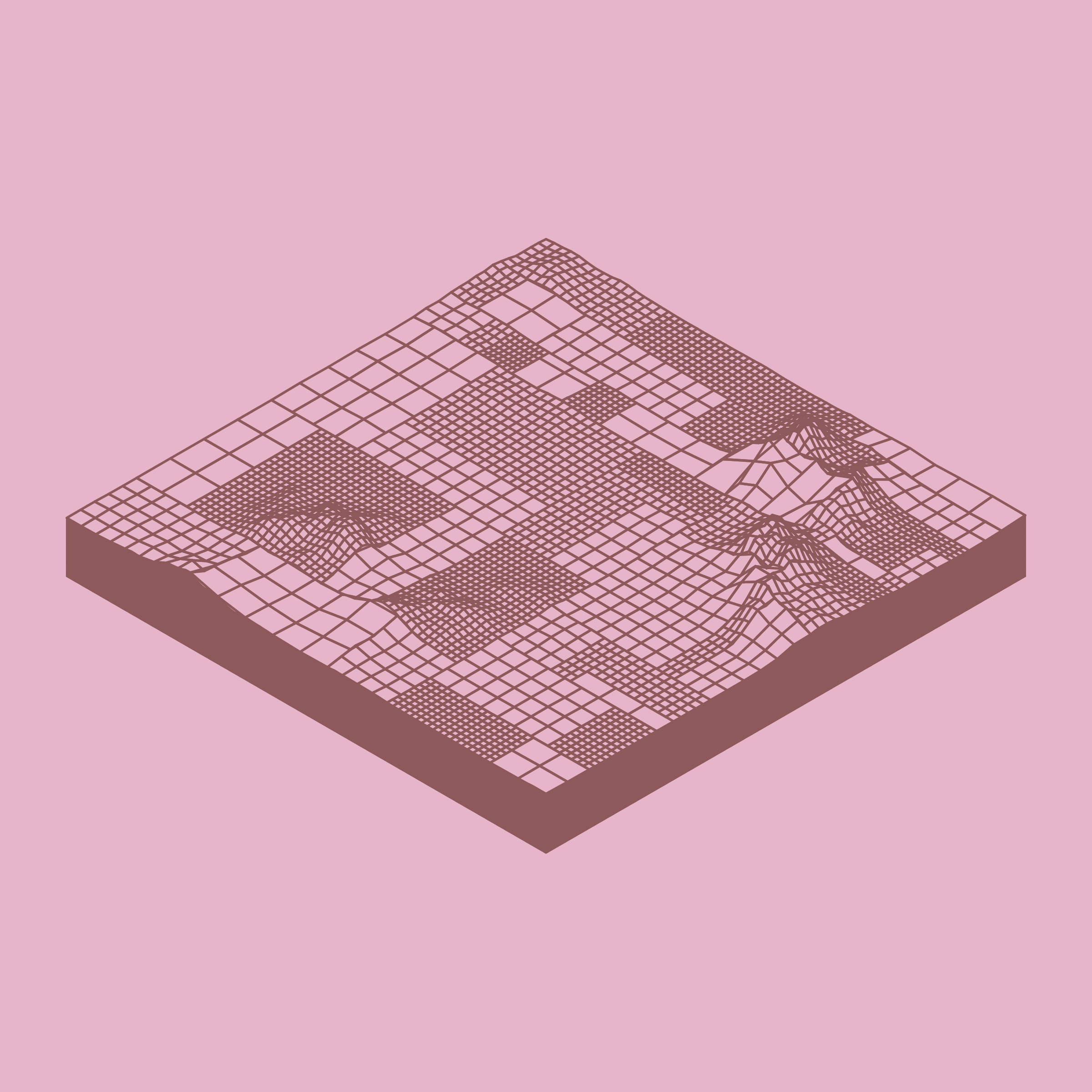 Subscapes #53000152