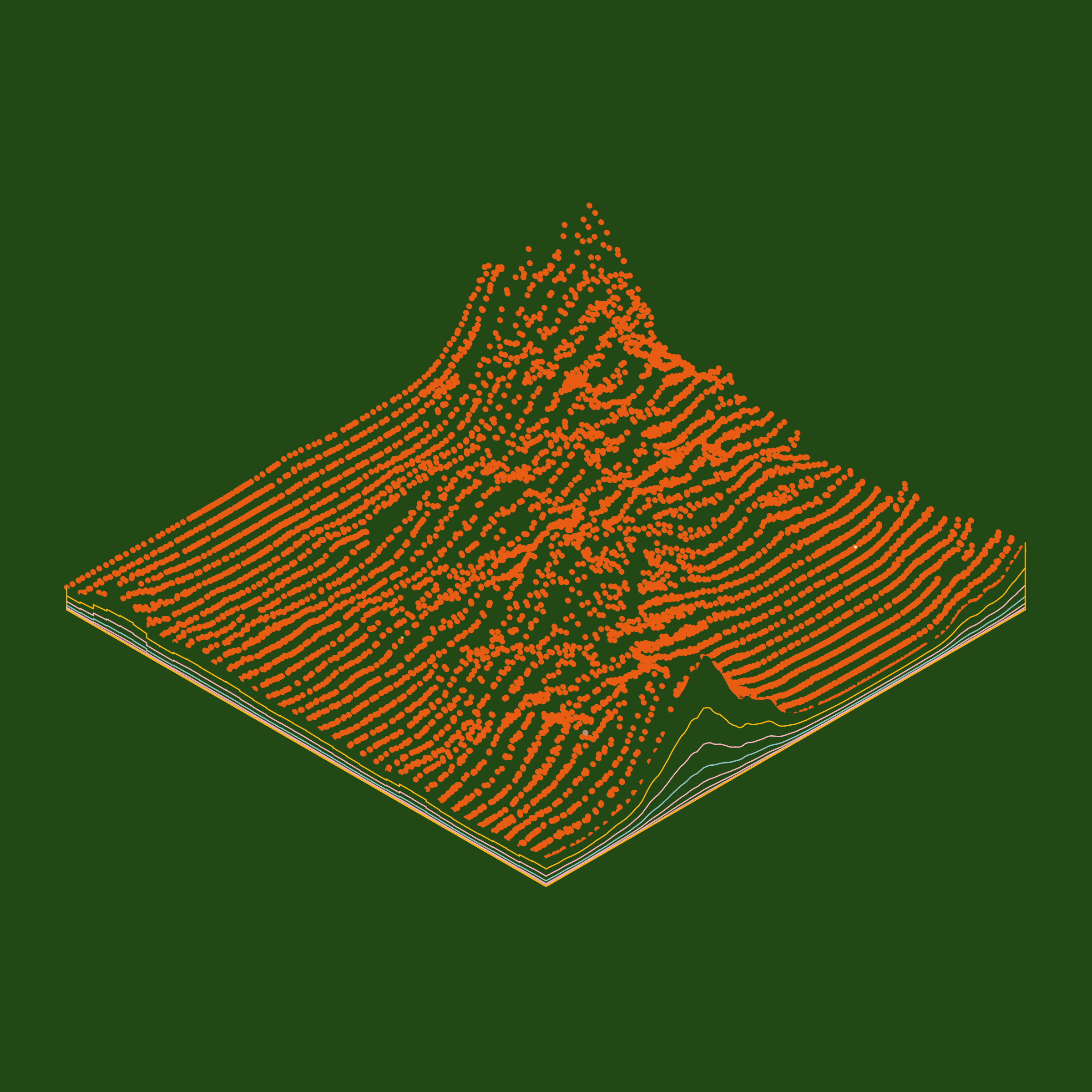 Subscapes #53000165