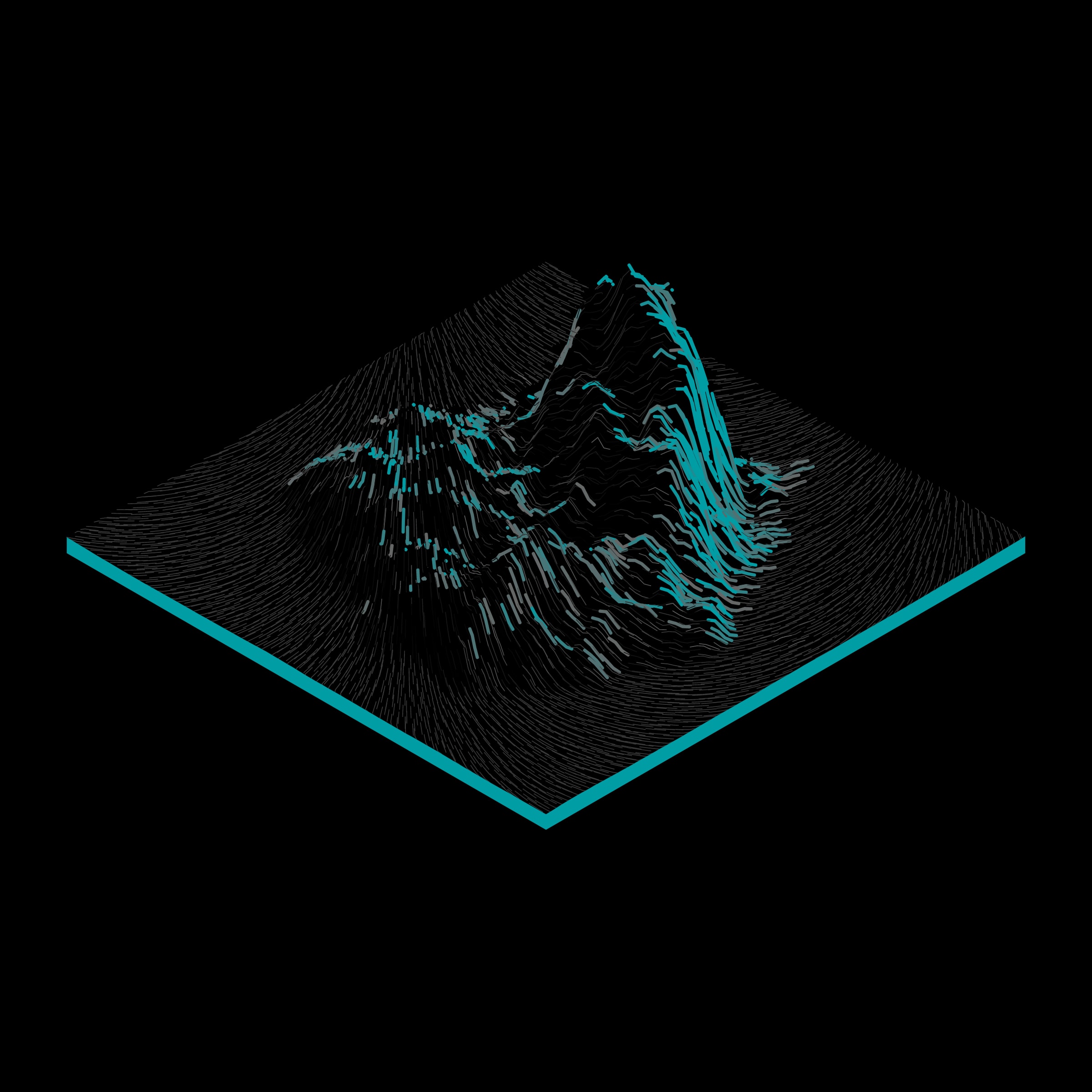 Subscapes #53000193