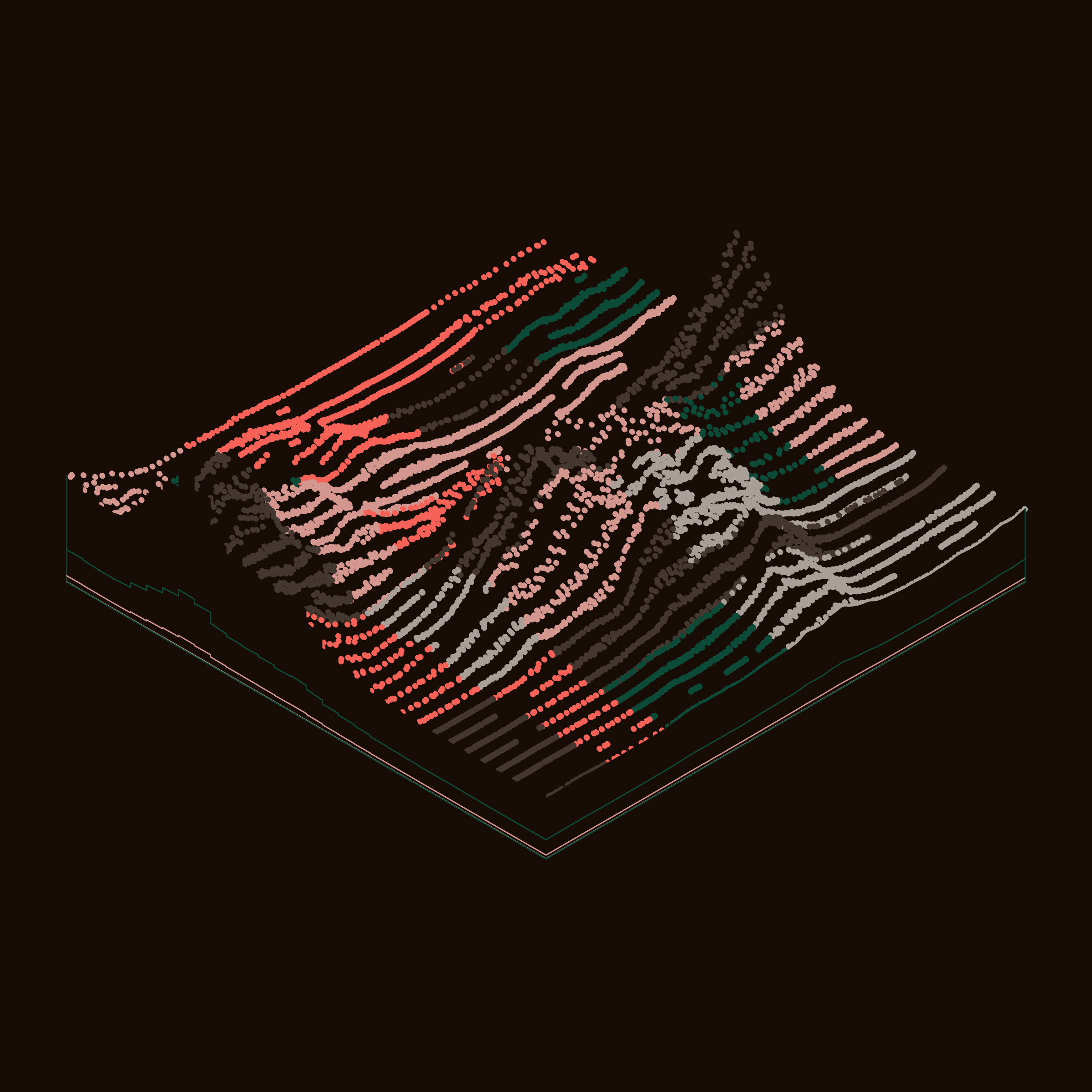 Subscapes #53000221