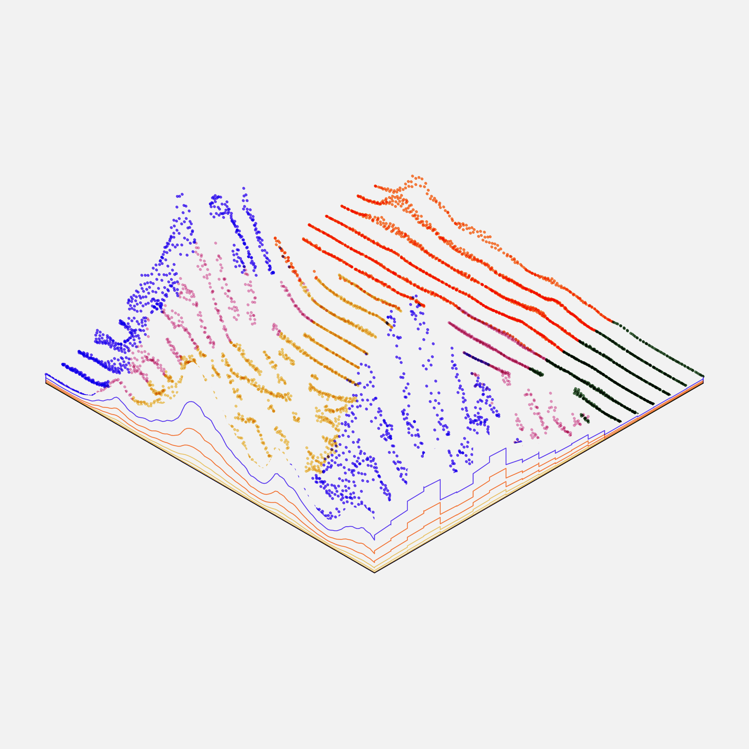 Subscapes #53000253