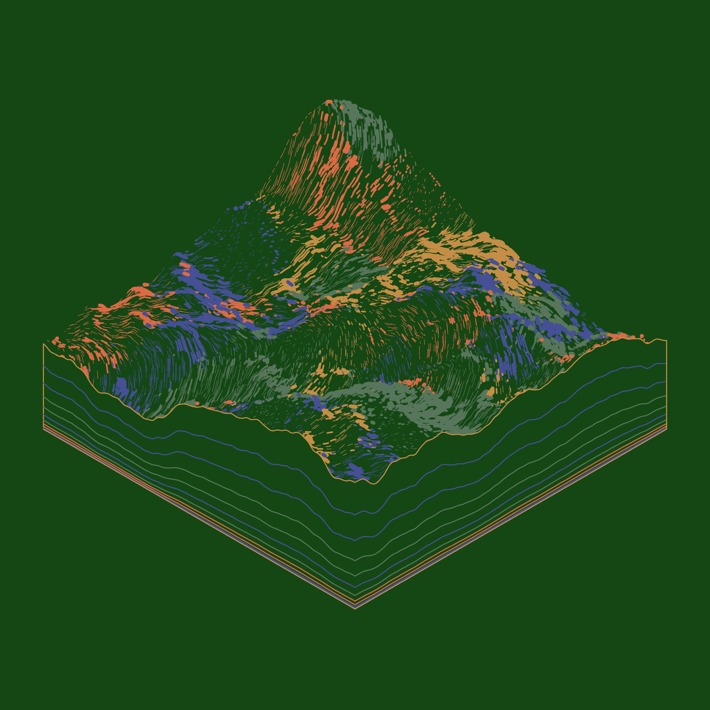 Subscapes #53000261