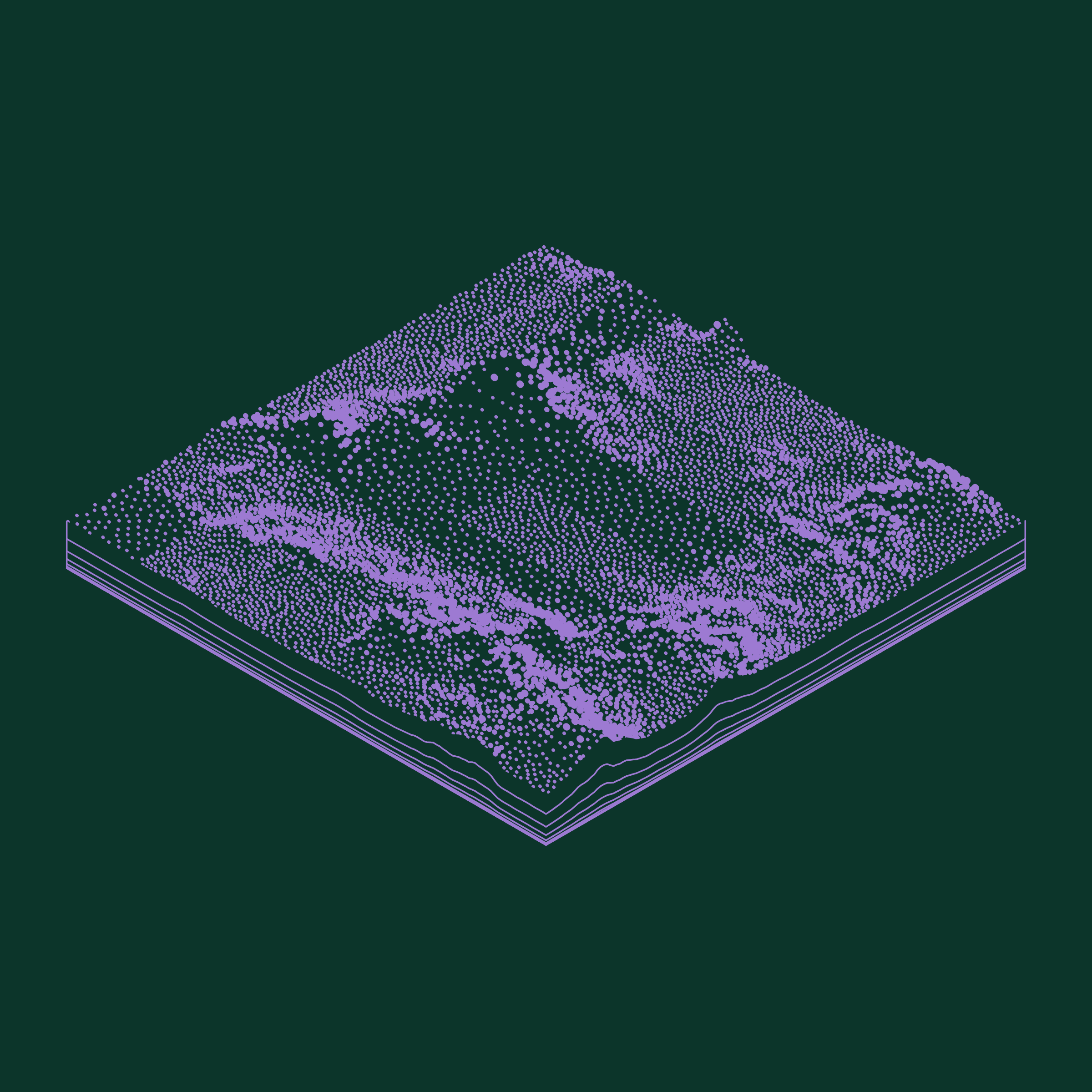 Subscapes #53000281