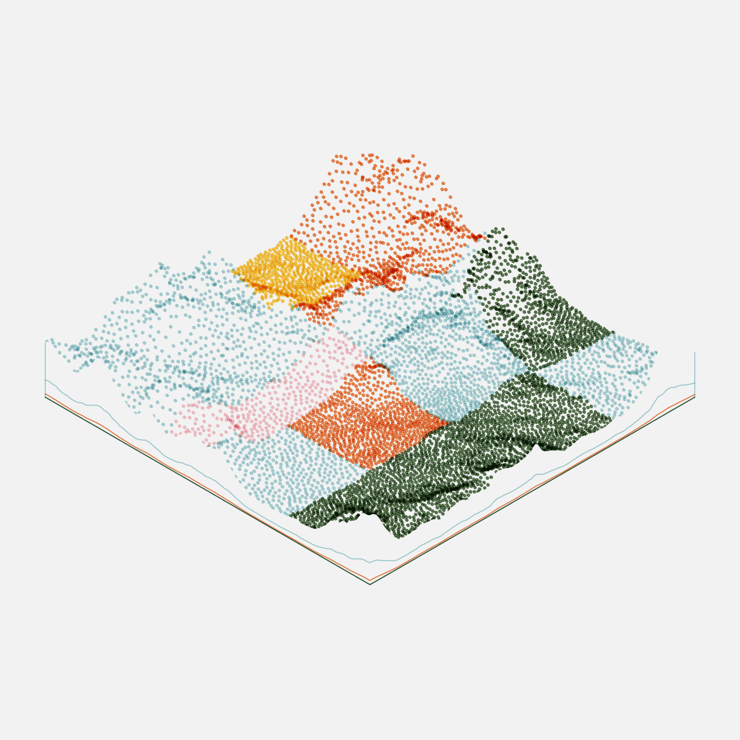 Subscapes #53000303
