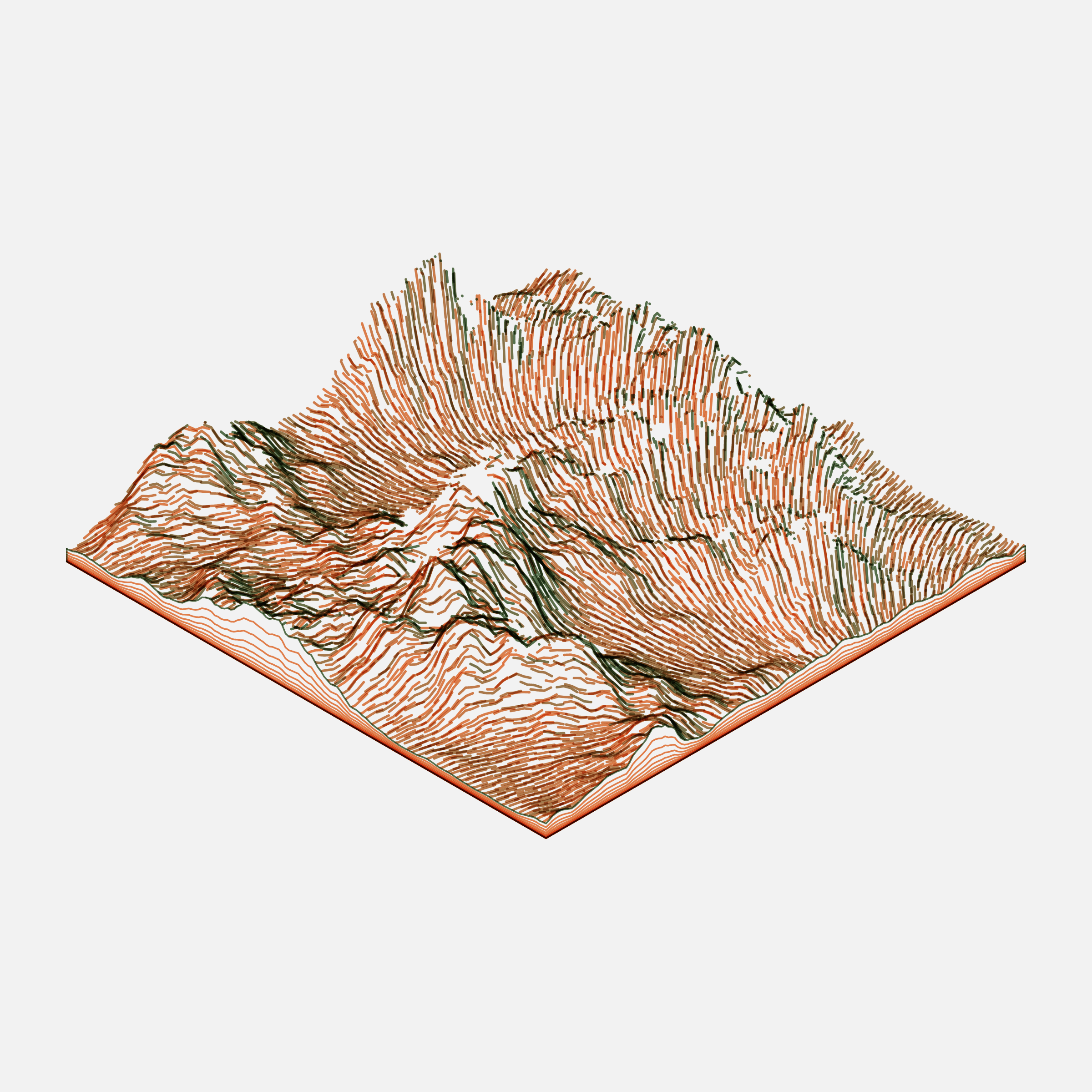 Subscapes #53000304