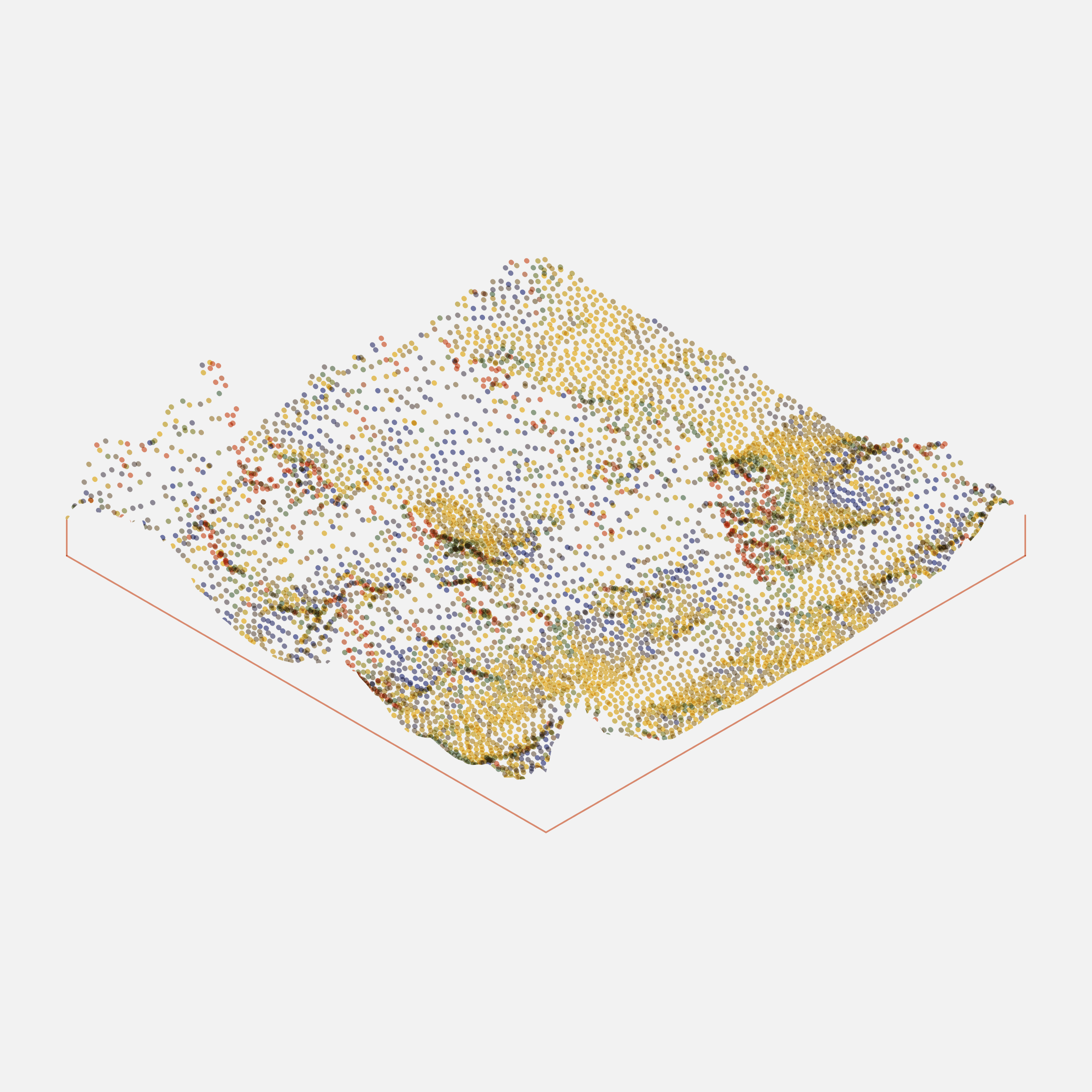 Subscapes #53000309