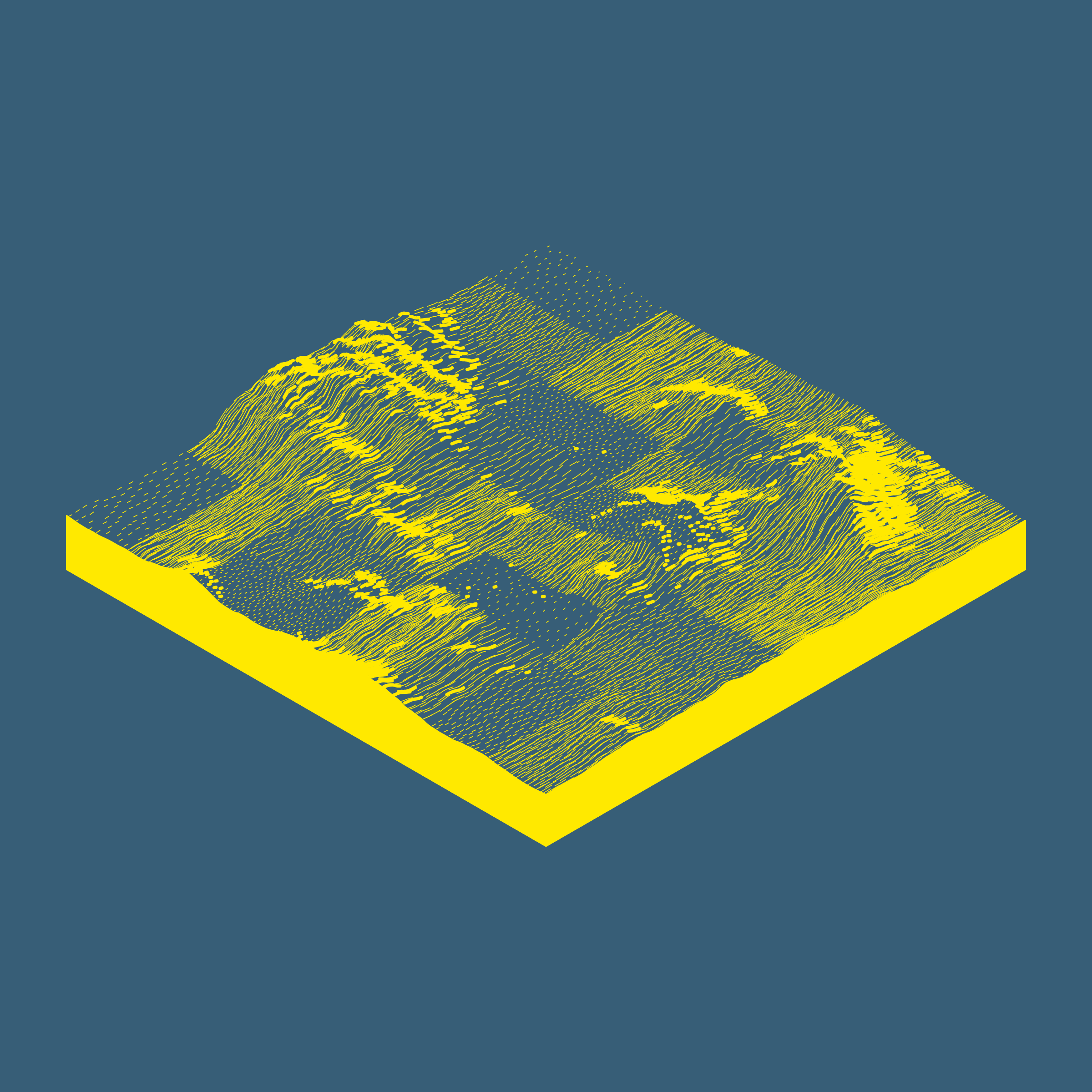 Subscapes #53000311