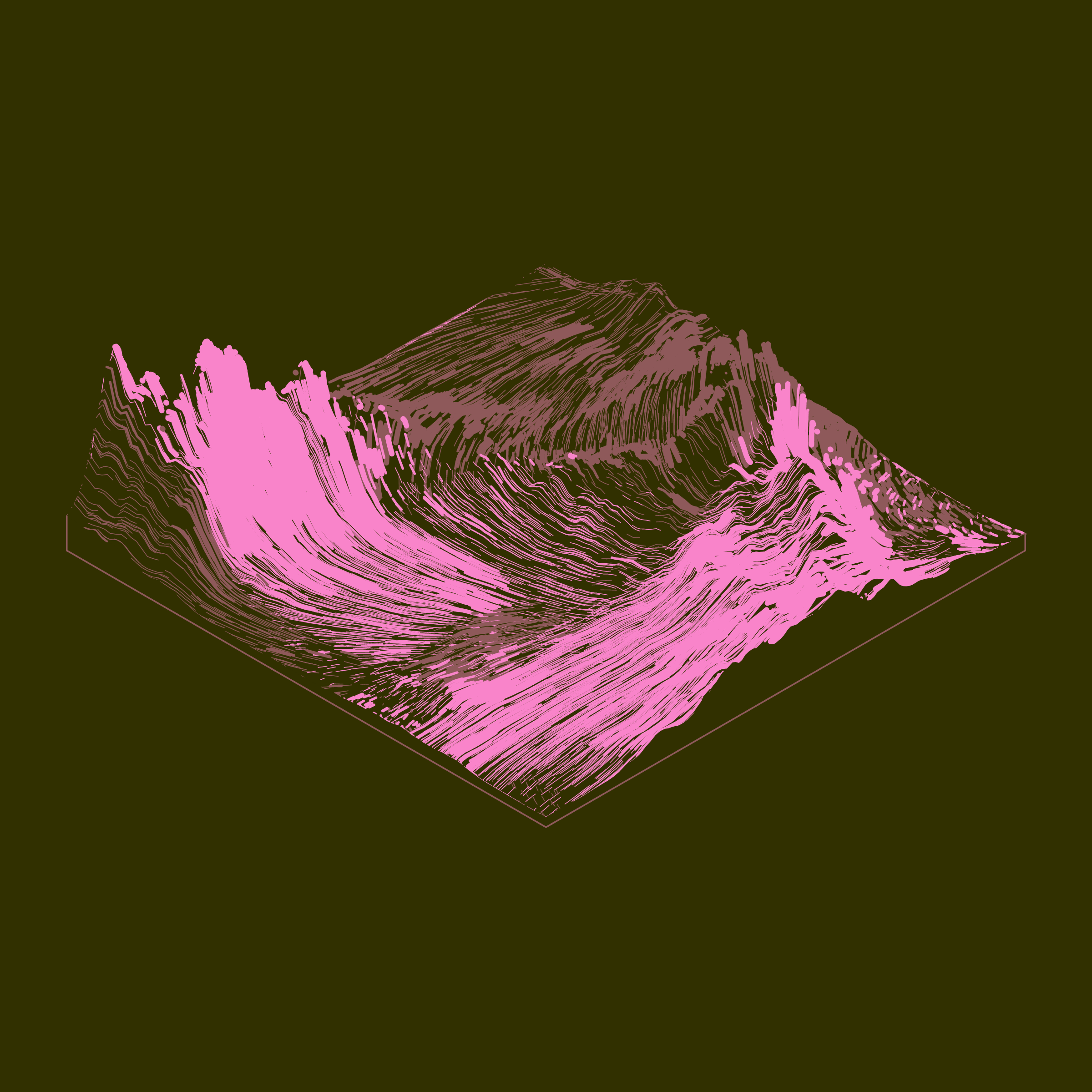 Subscapes #53000322