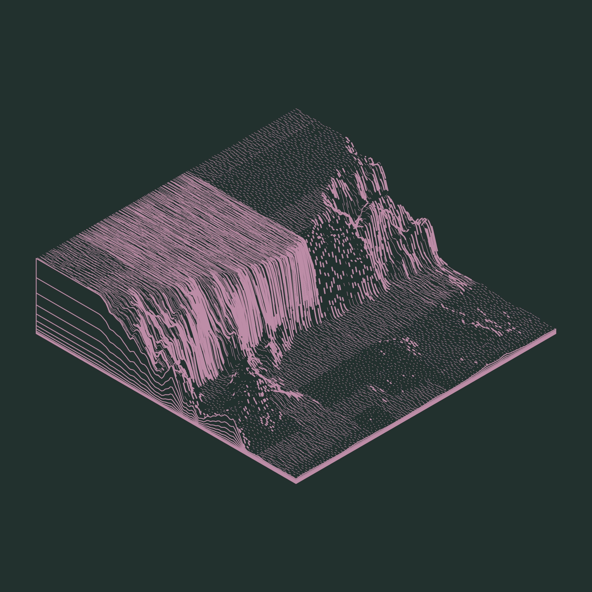 Subscapes #53000340