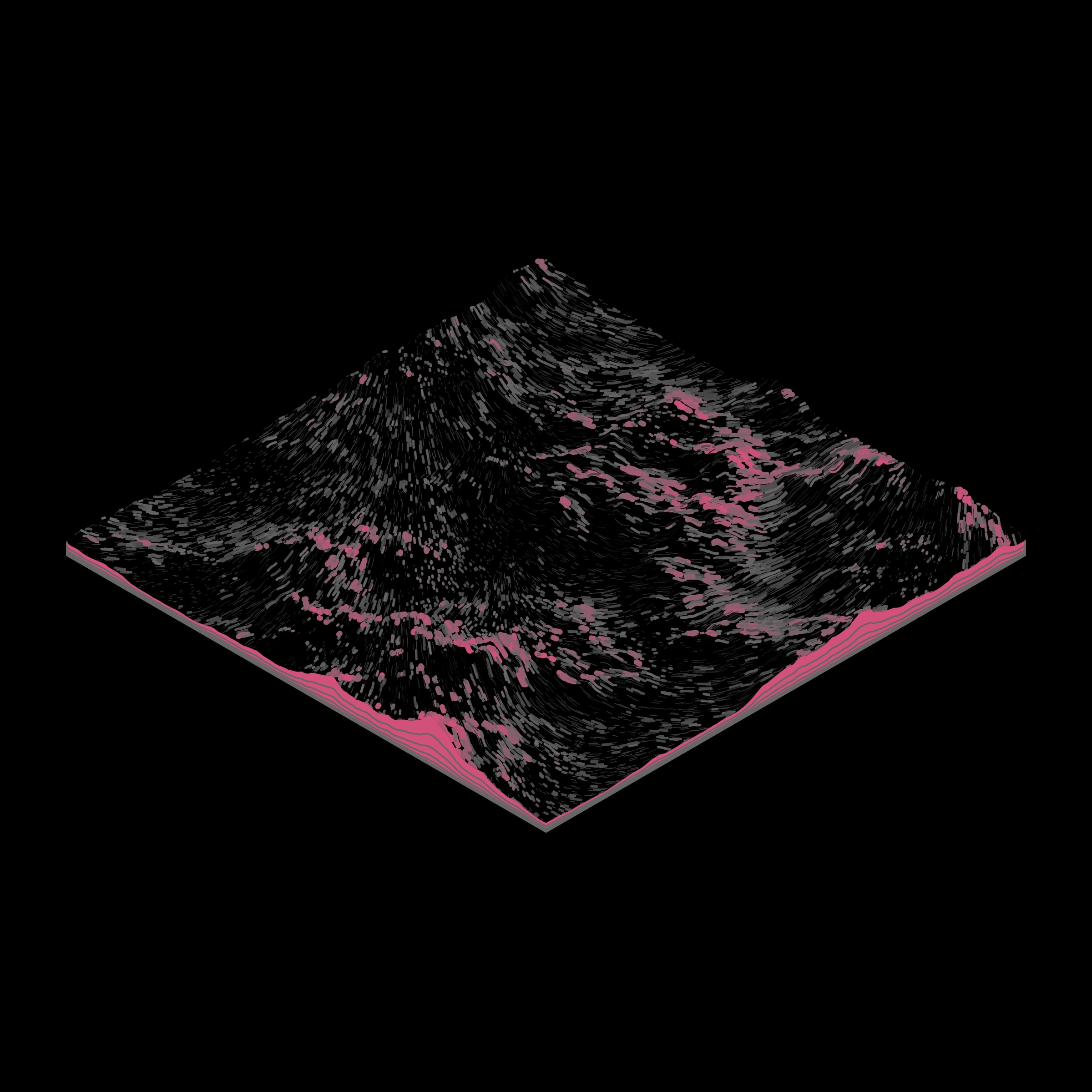 Subscapes #53000352