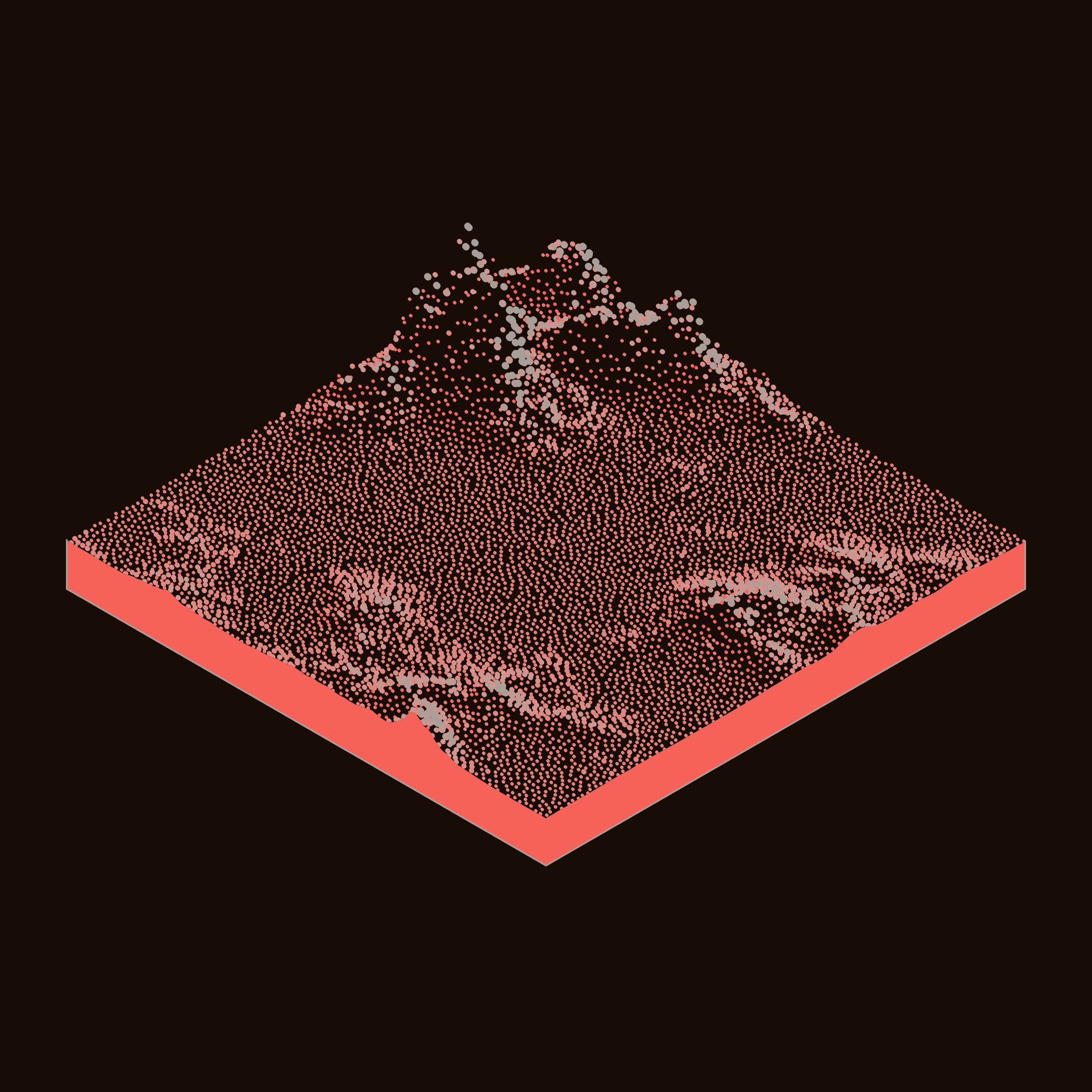 Subscapes #53000353