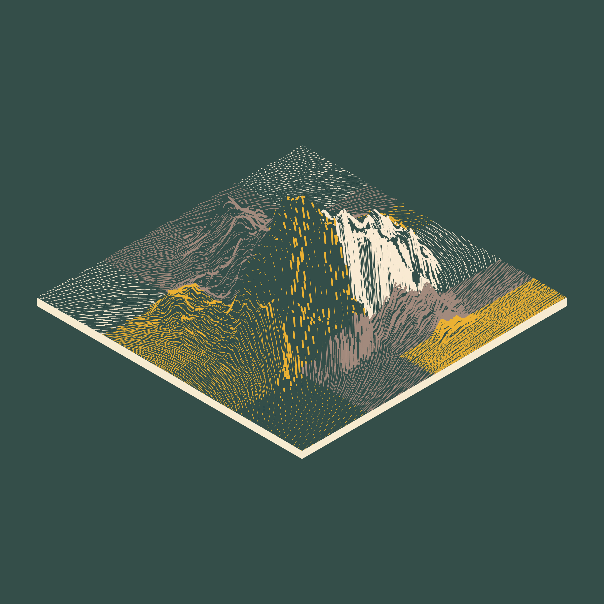 Subscapes #53000357