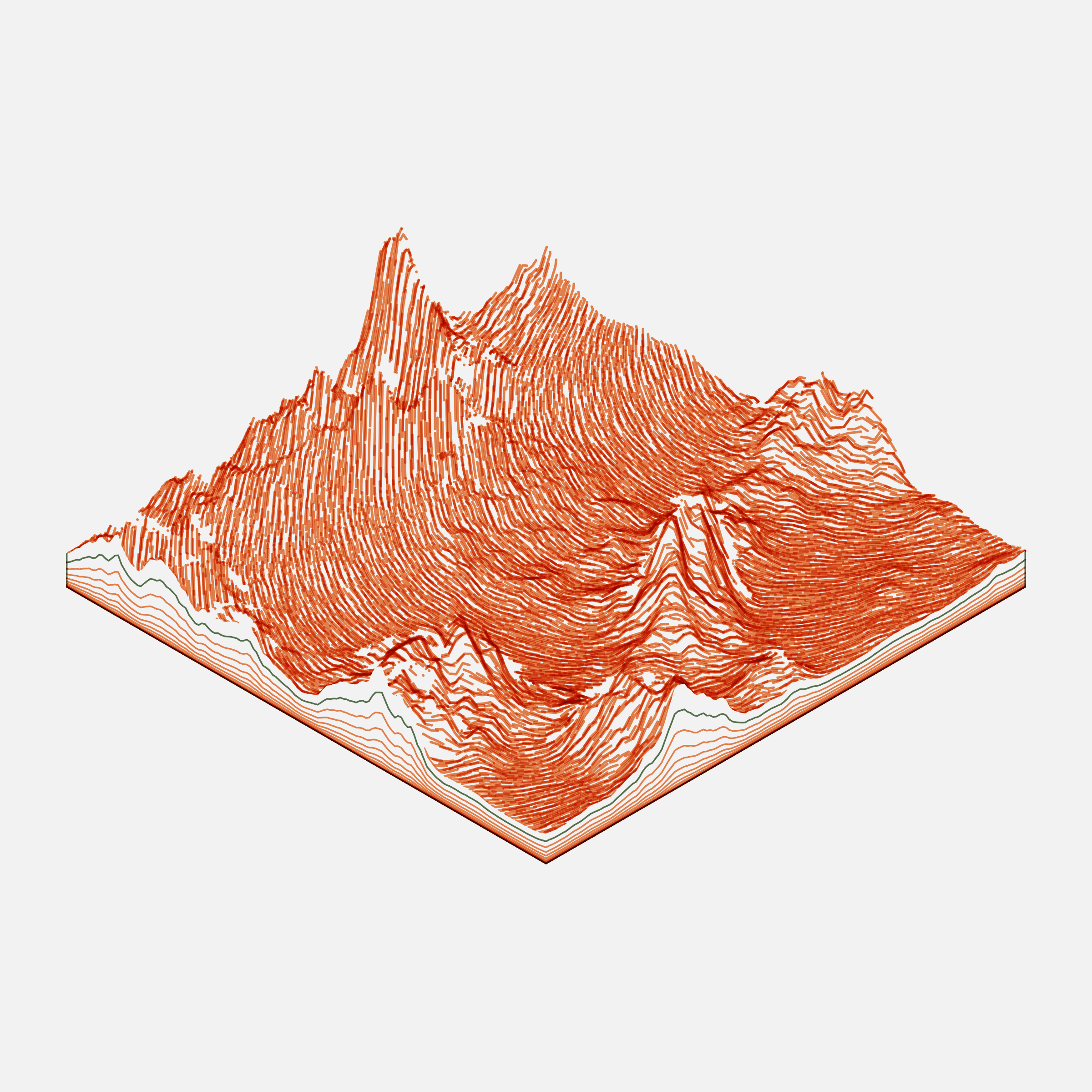 Subscapes #53000364