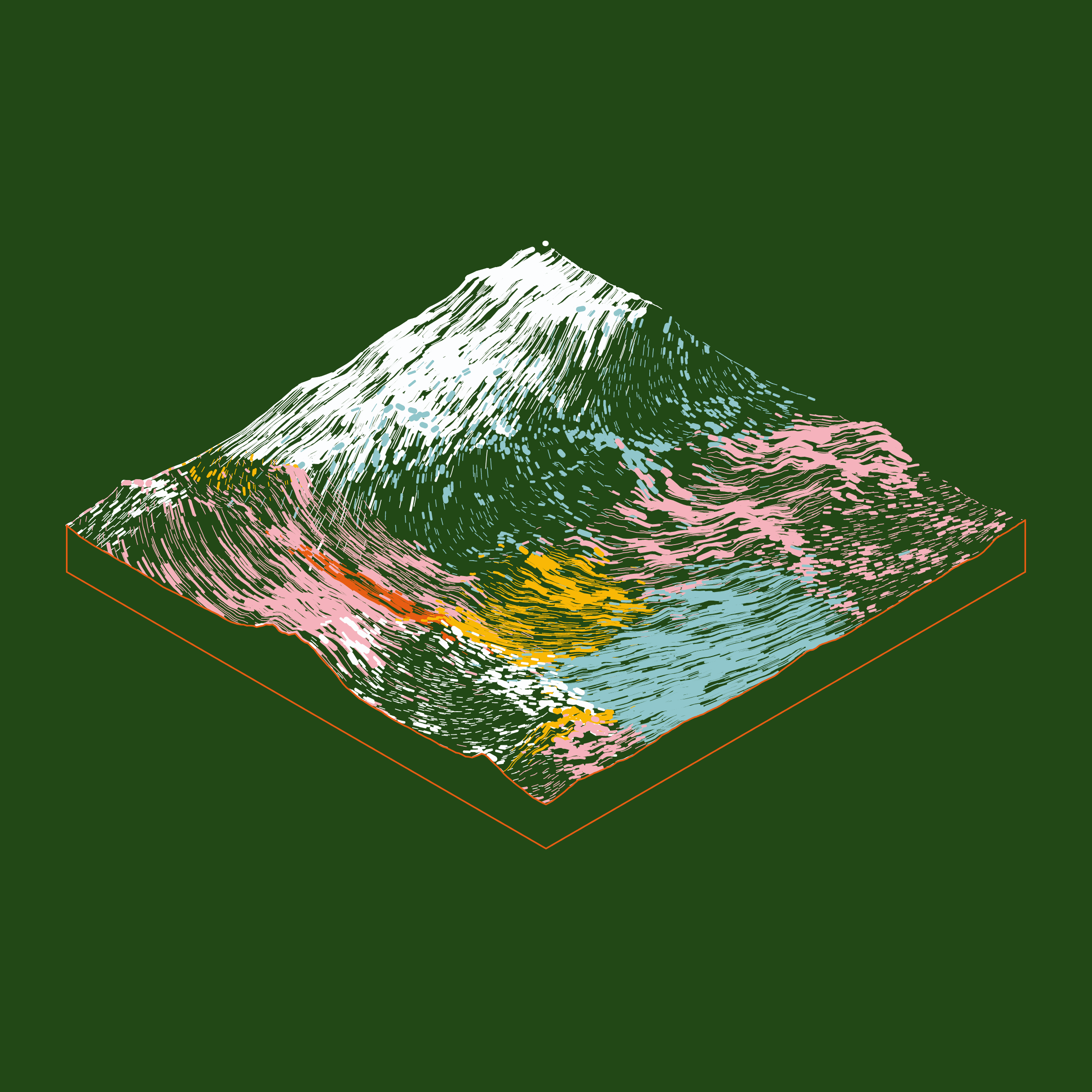 Subscapes #53000371