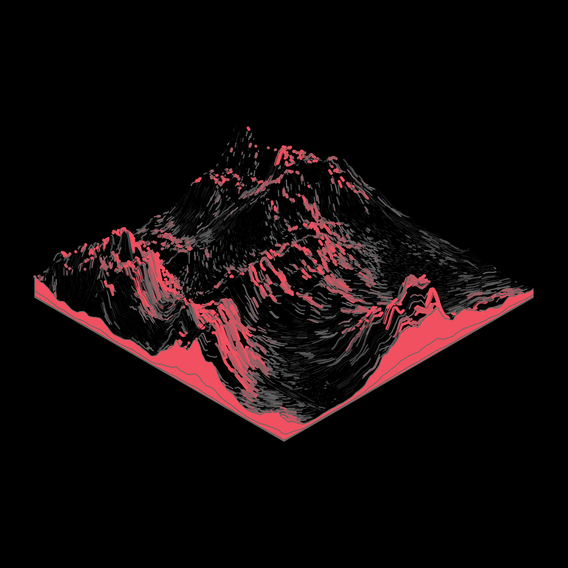 Subscapes #53000381