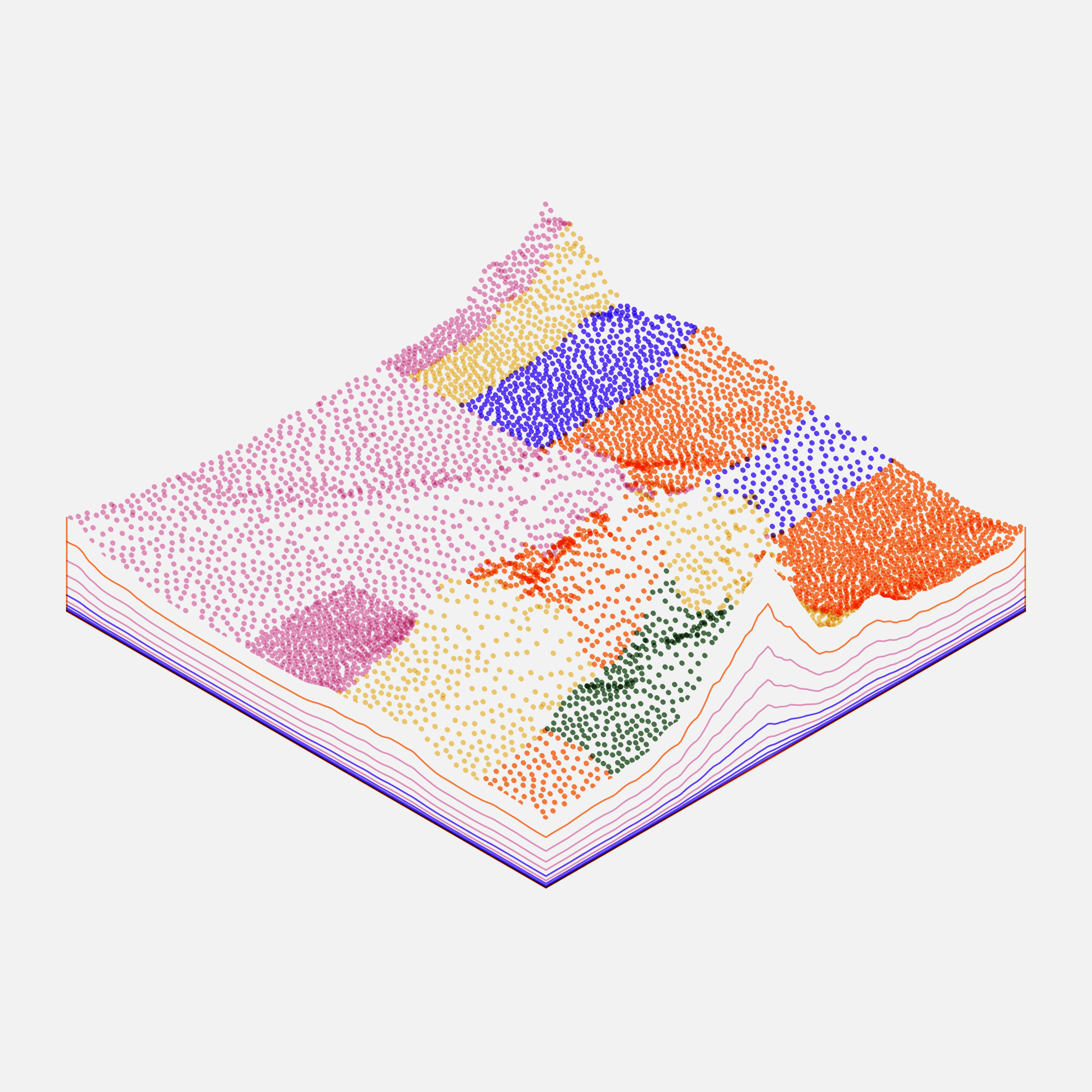Subscapes #53000395