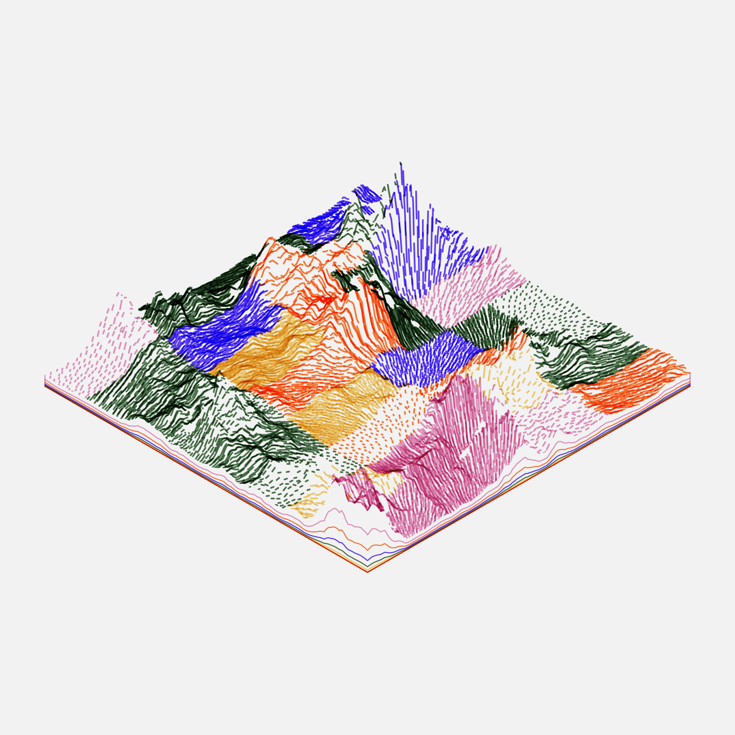 Subscapes #53000414