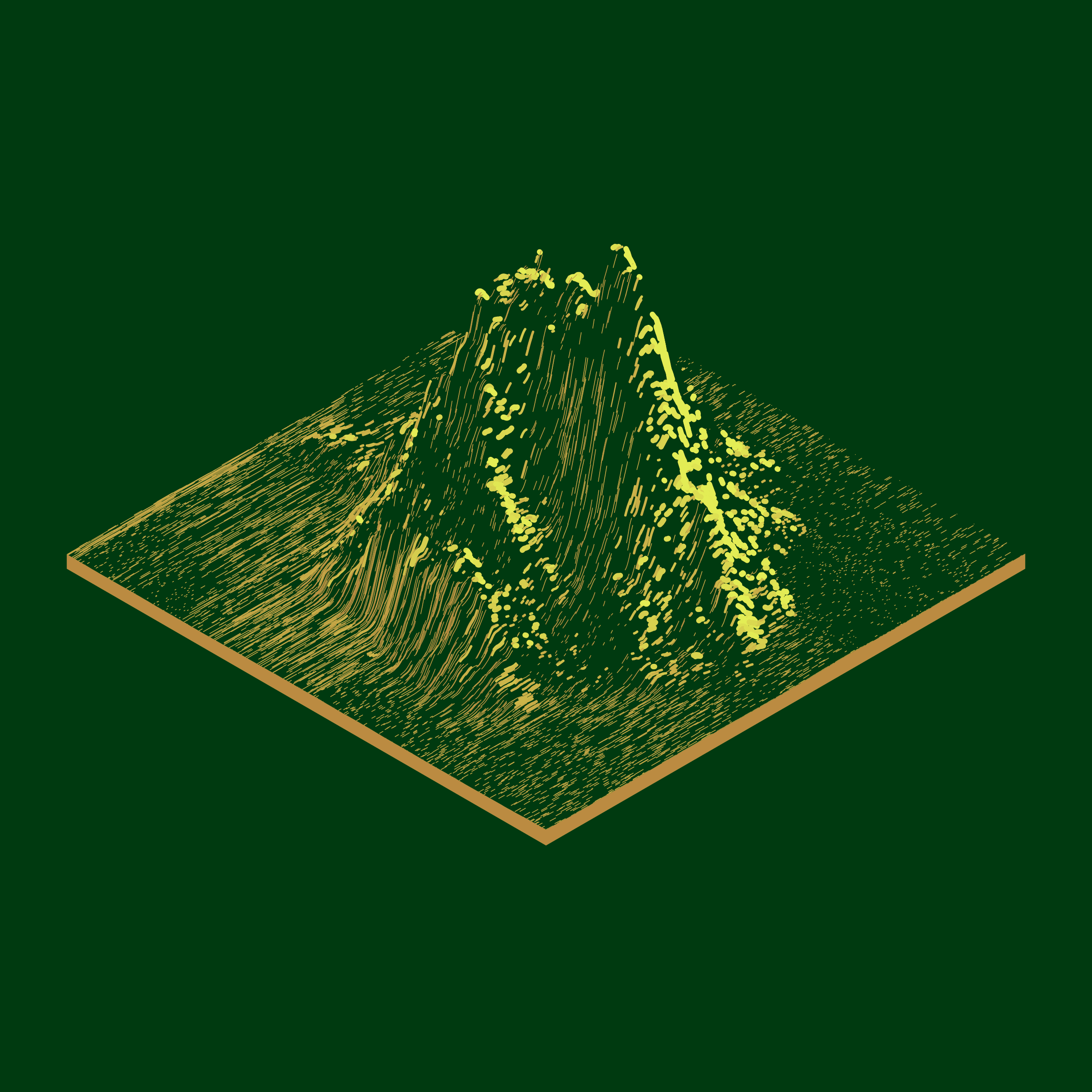 Subscapes #53000421