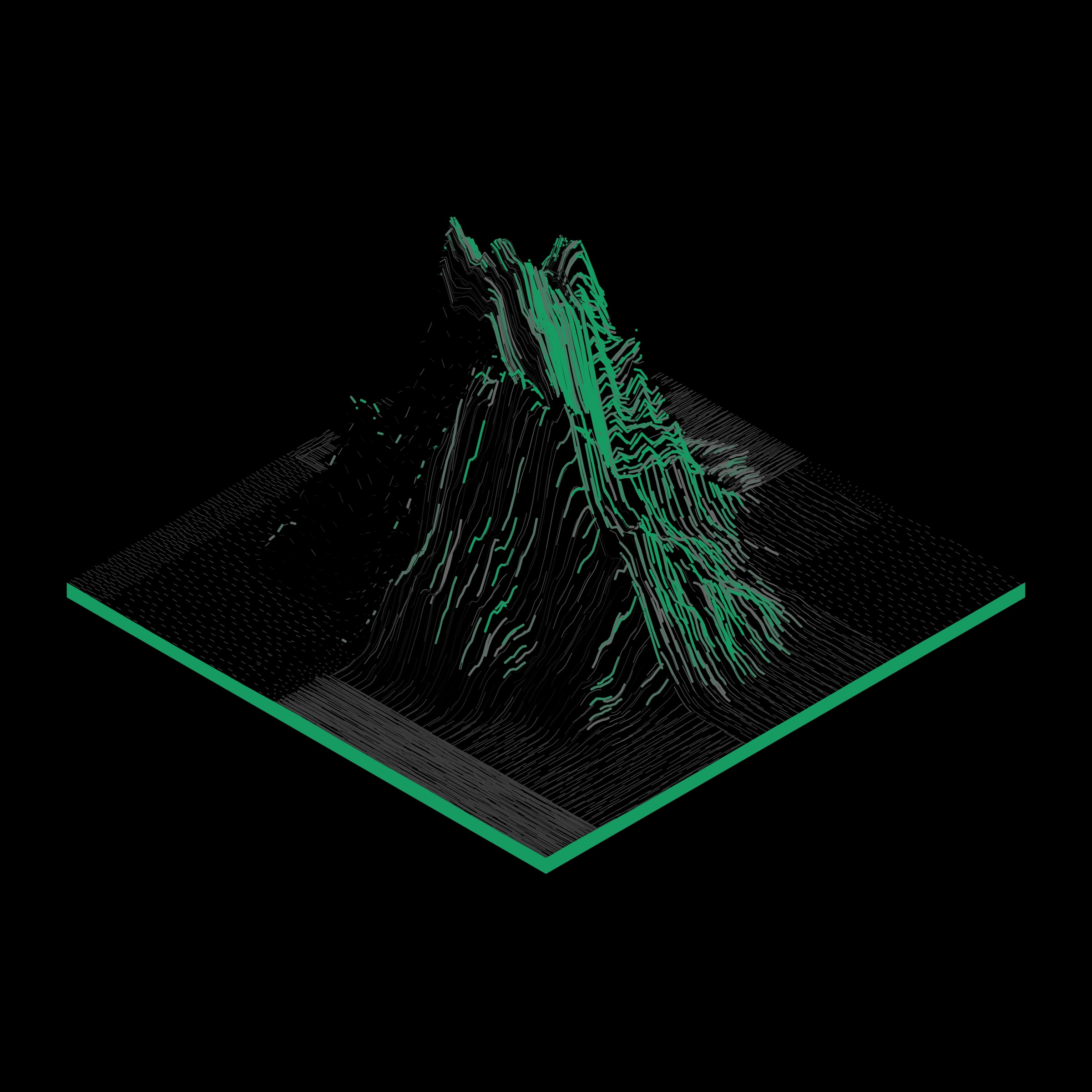 Subscapes #53000422