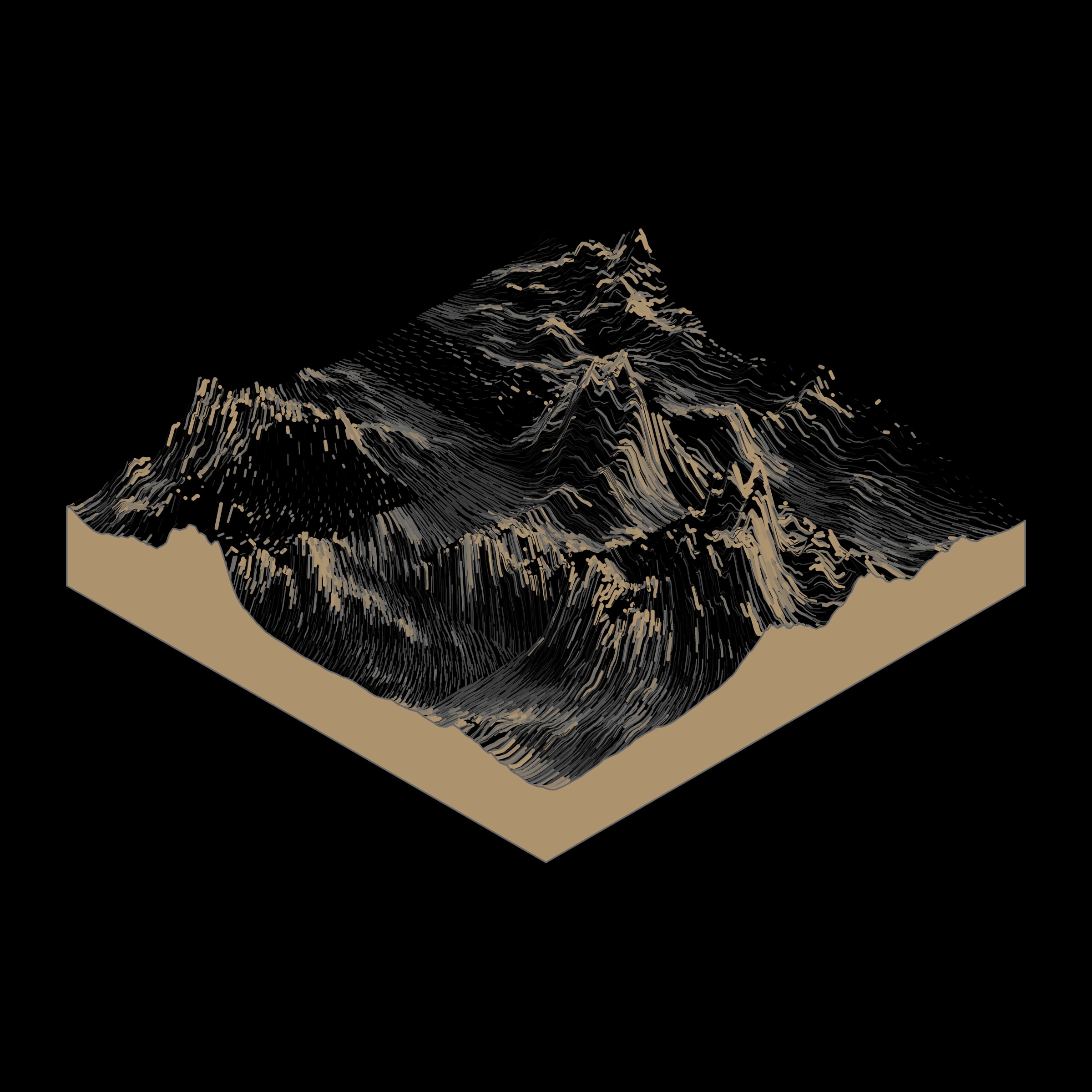 Subscapes #53000425