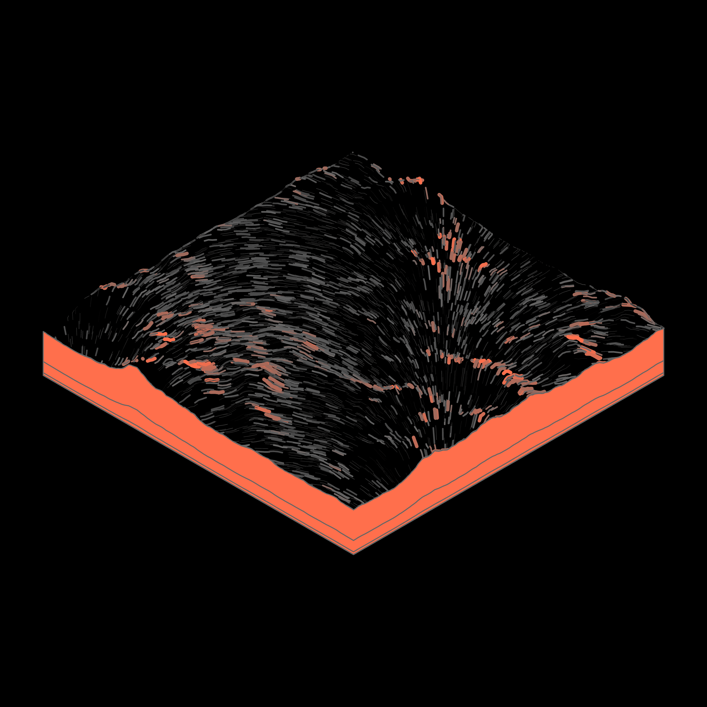 Subscapes #53000443