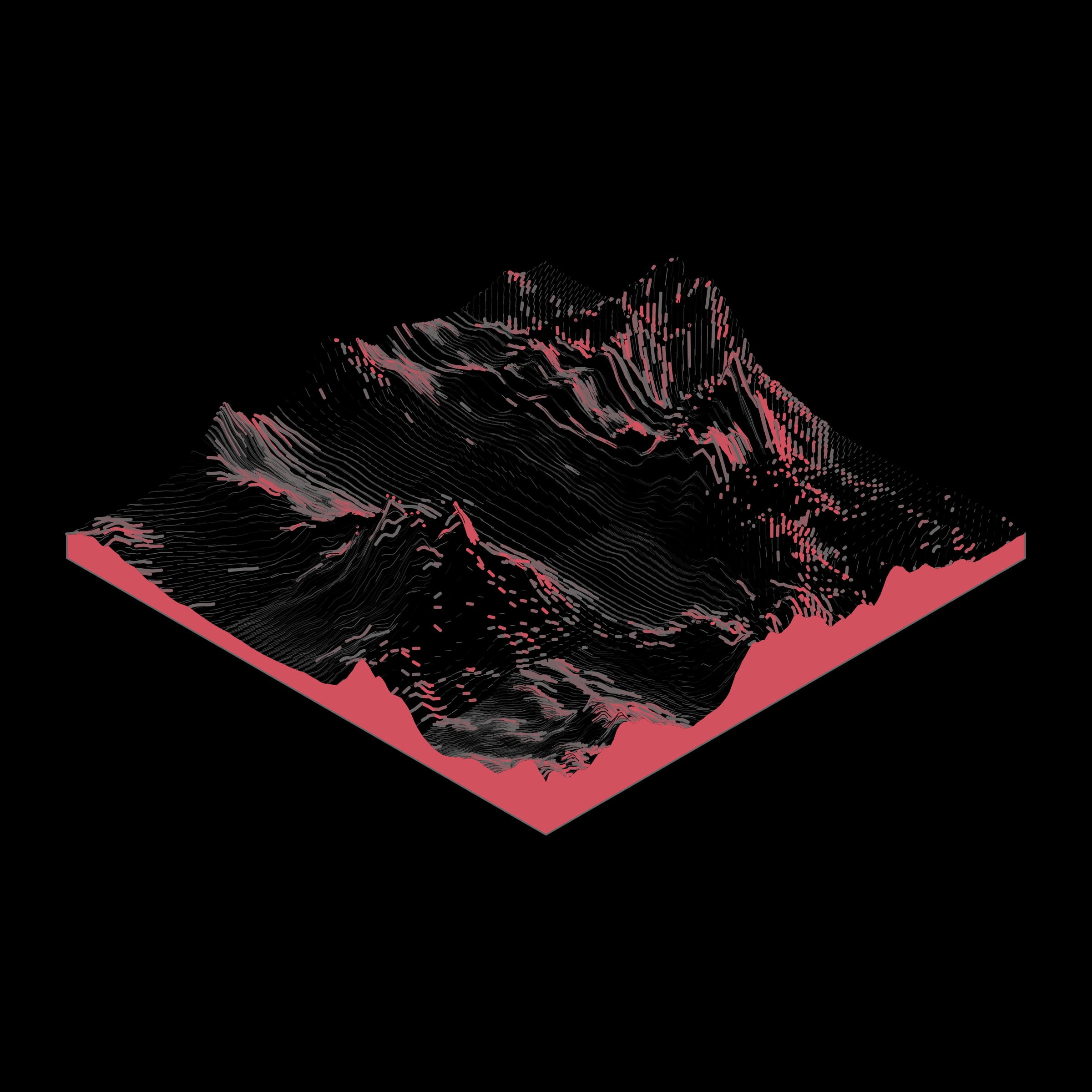 Subscapes #53000447