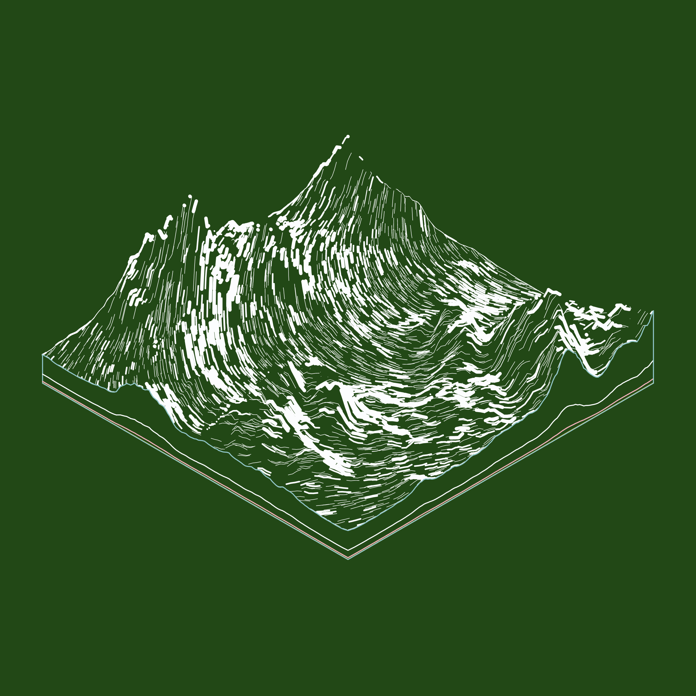 Subscapes #53000448