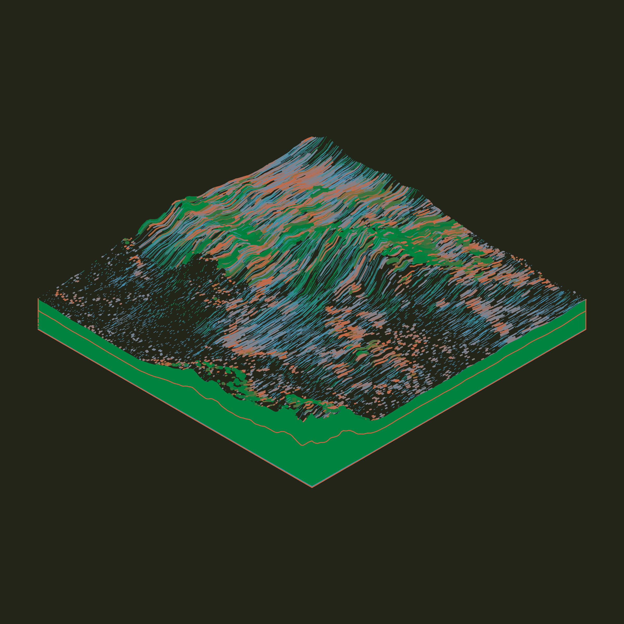 Subscapes #53000481