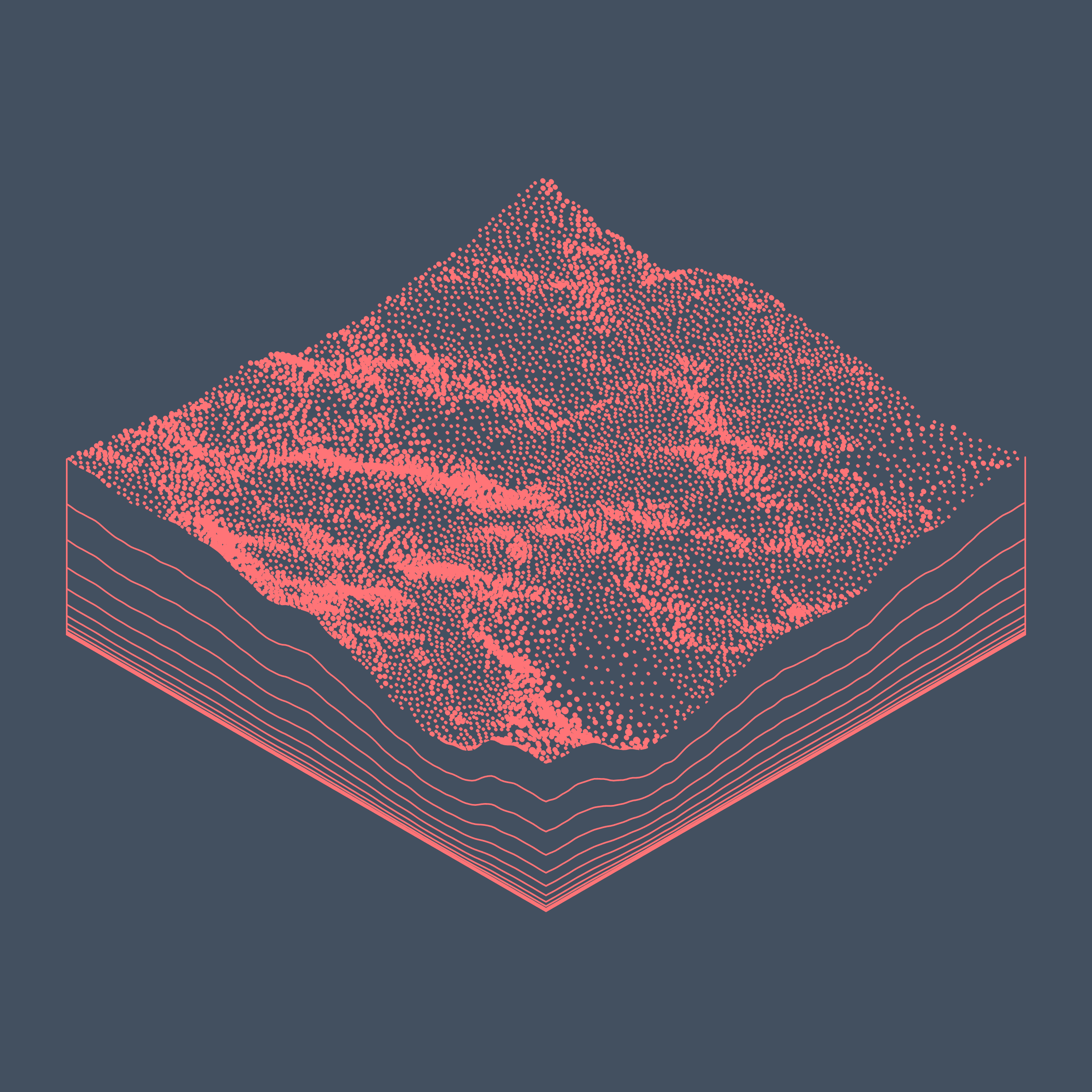 Subscapes #53000487