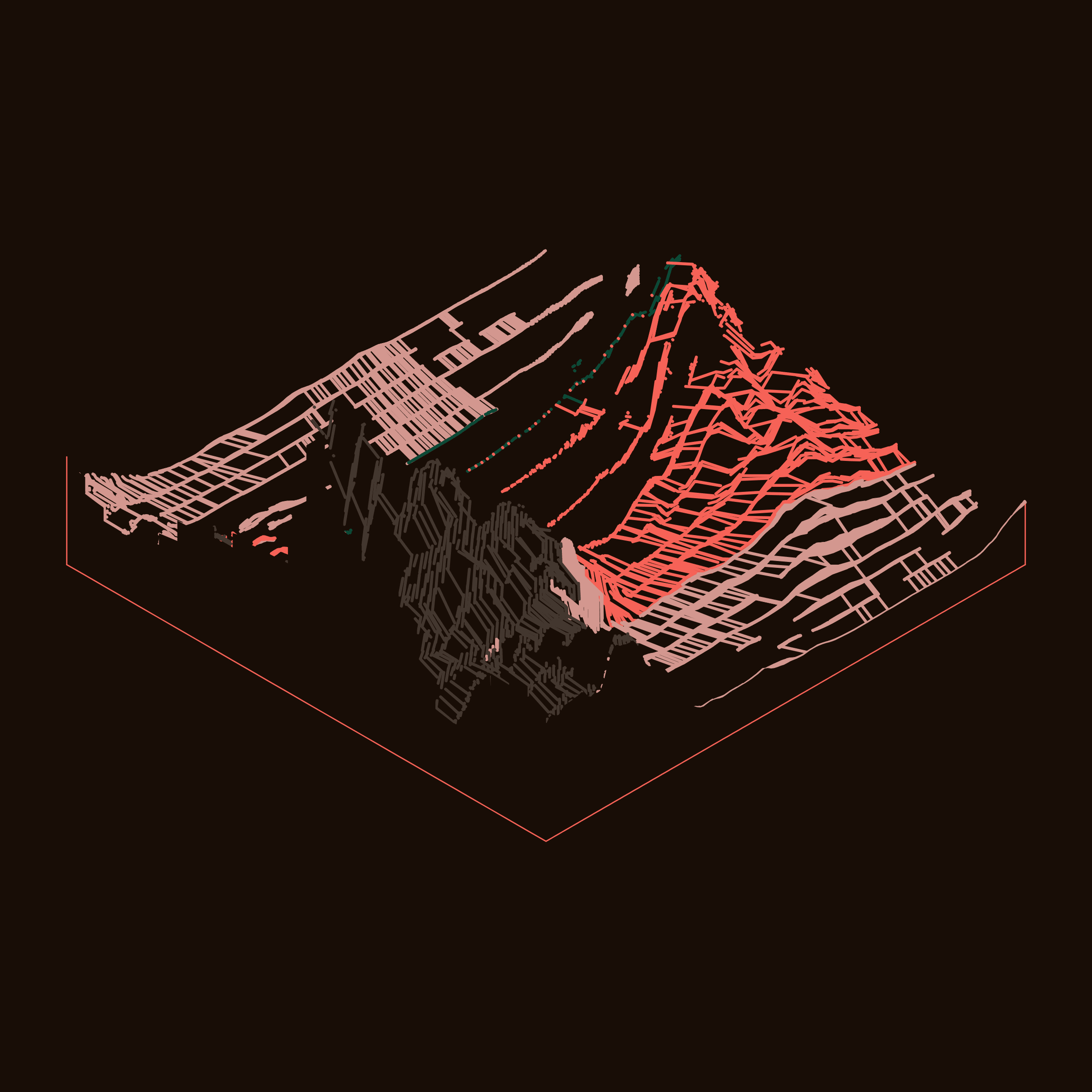 Featured token for: Subscapes