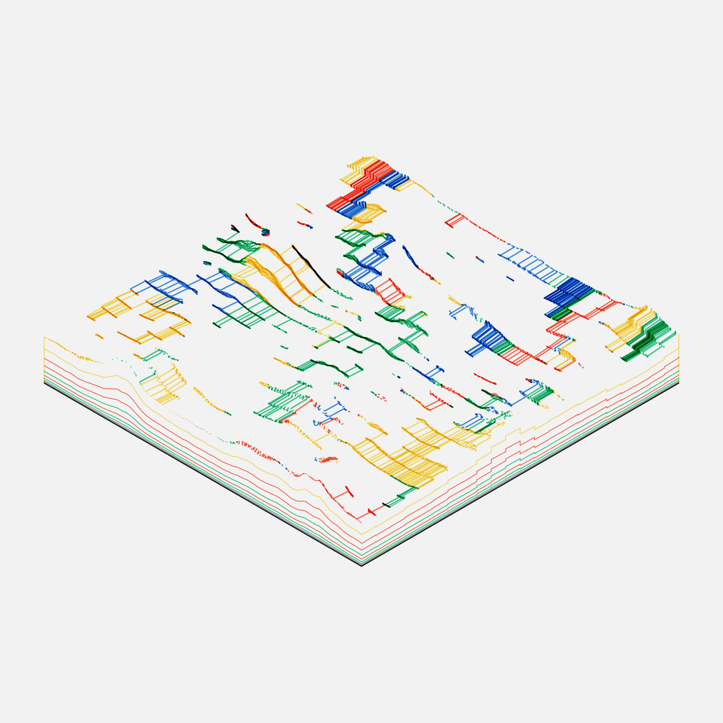 Subscapes #53000500