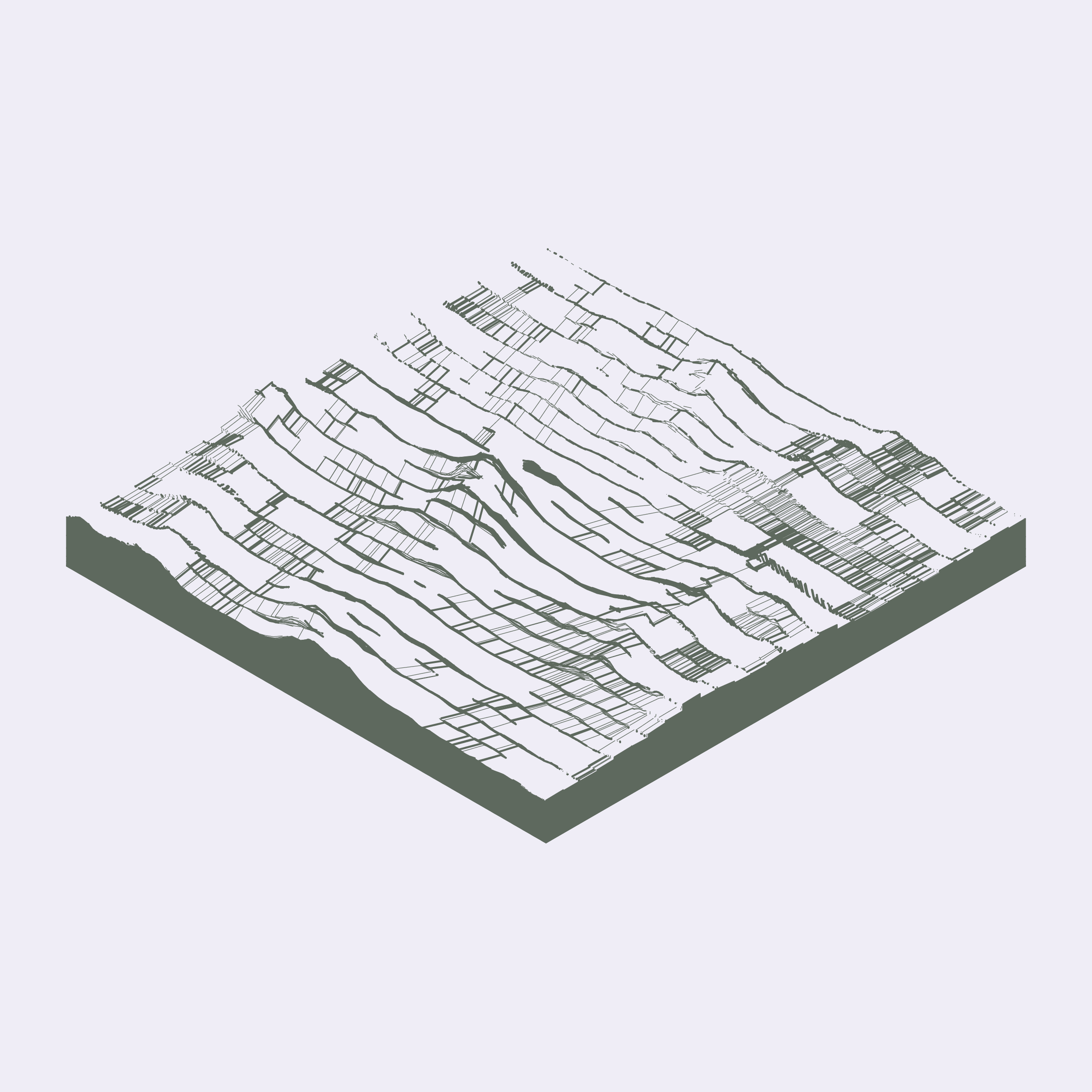 Subscapes #53000501