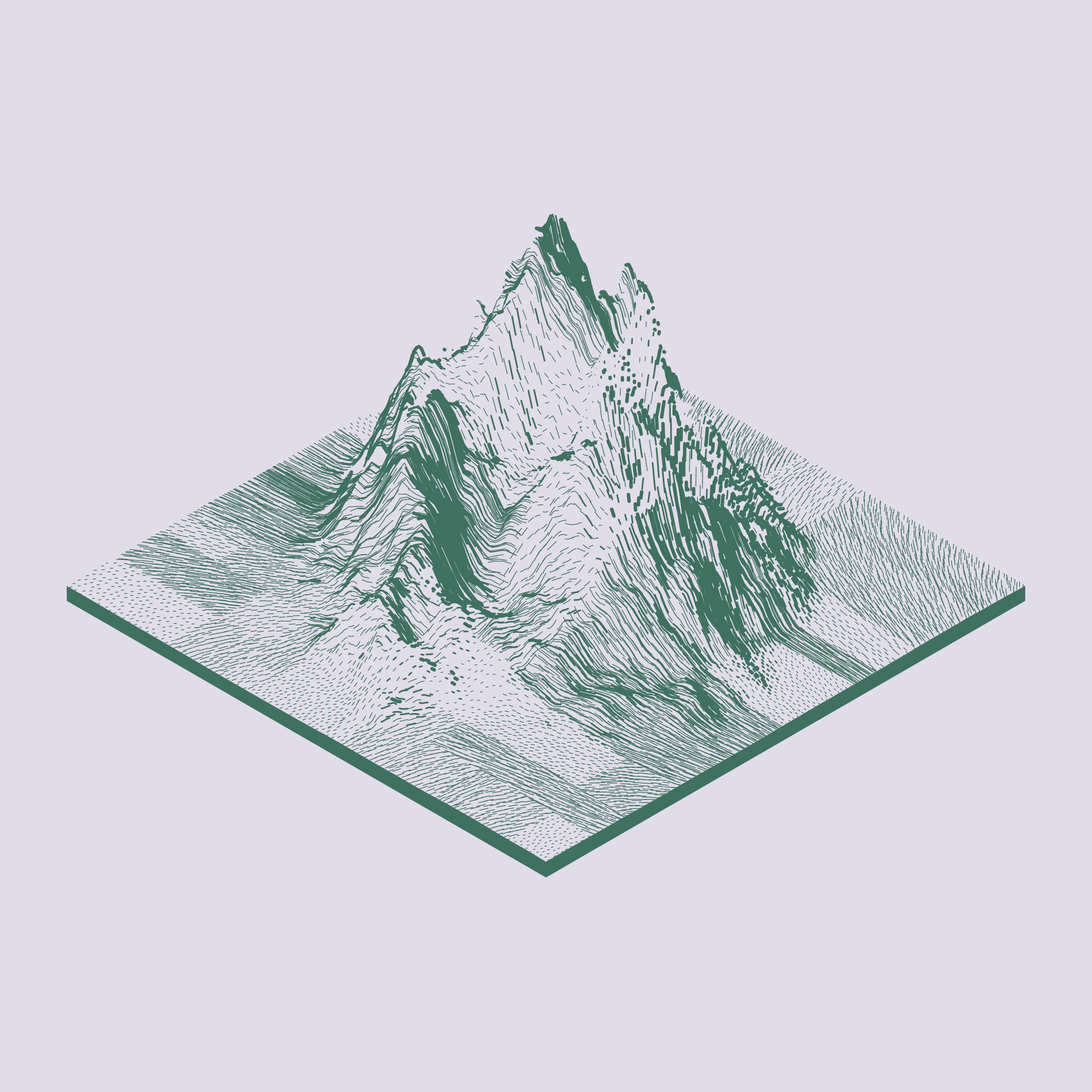 Featured token for: Subscapes