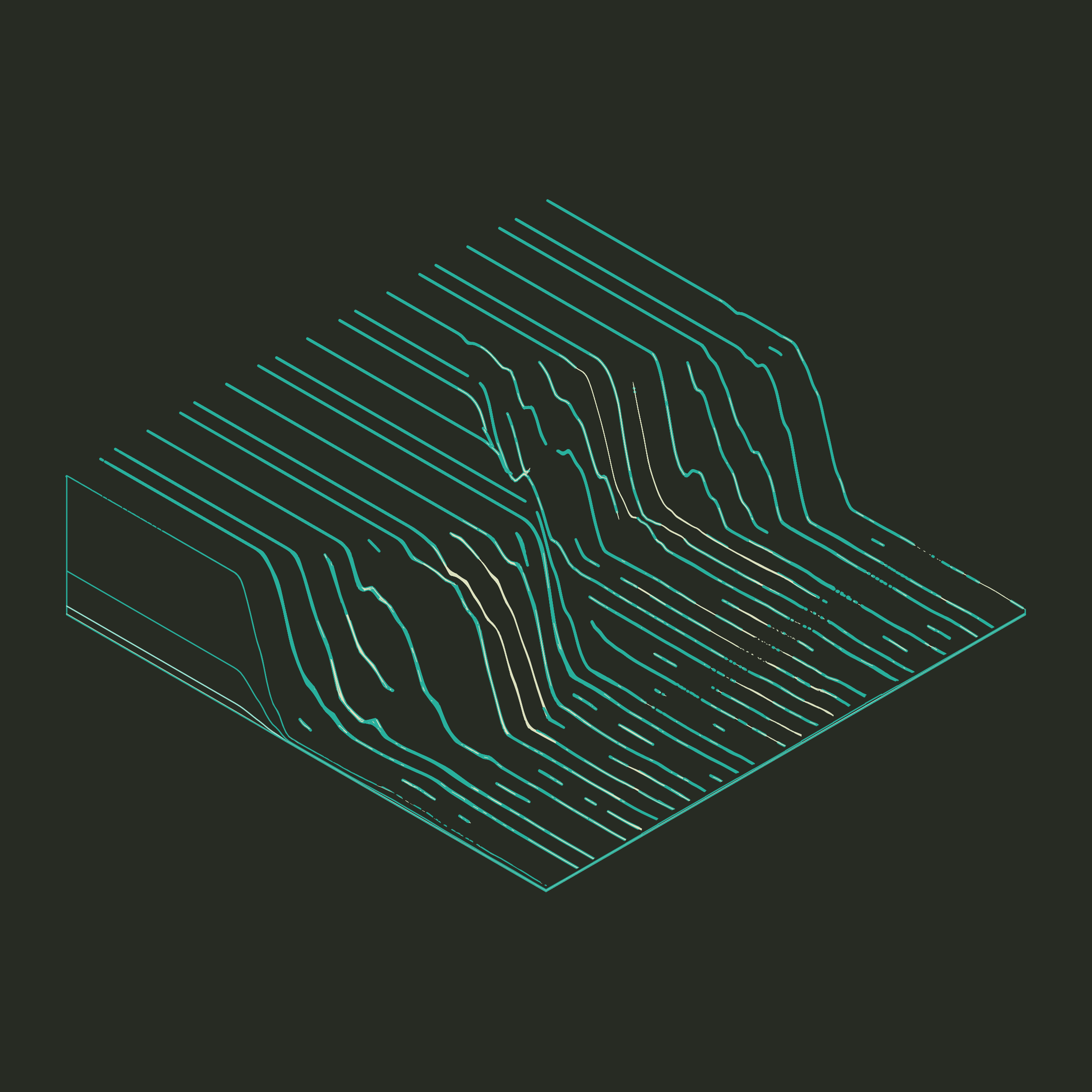 Subscapes #53000521