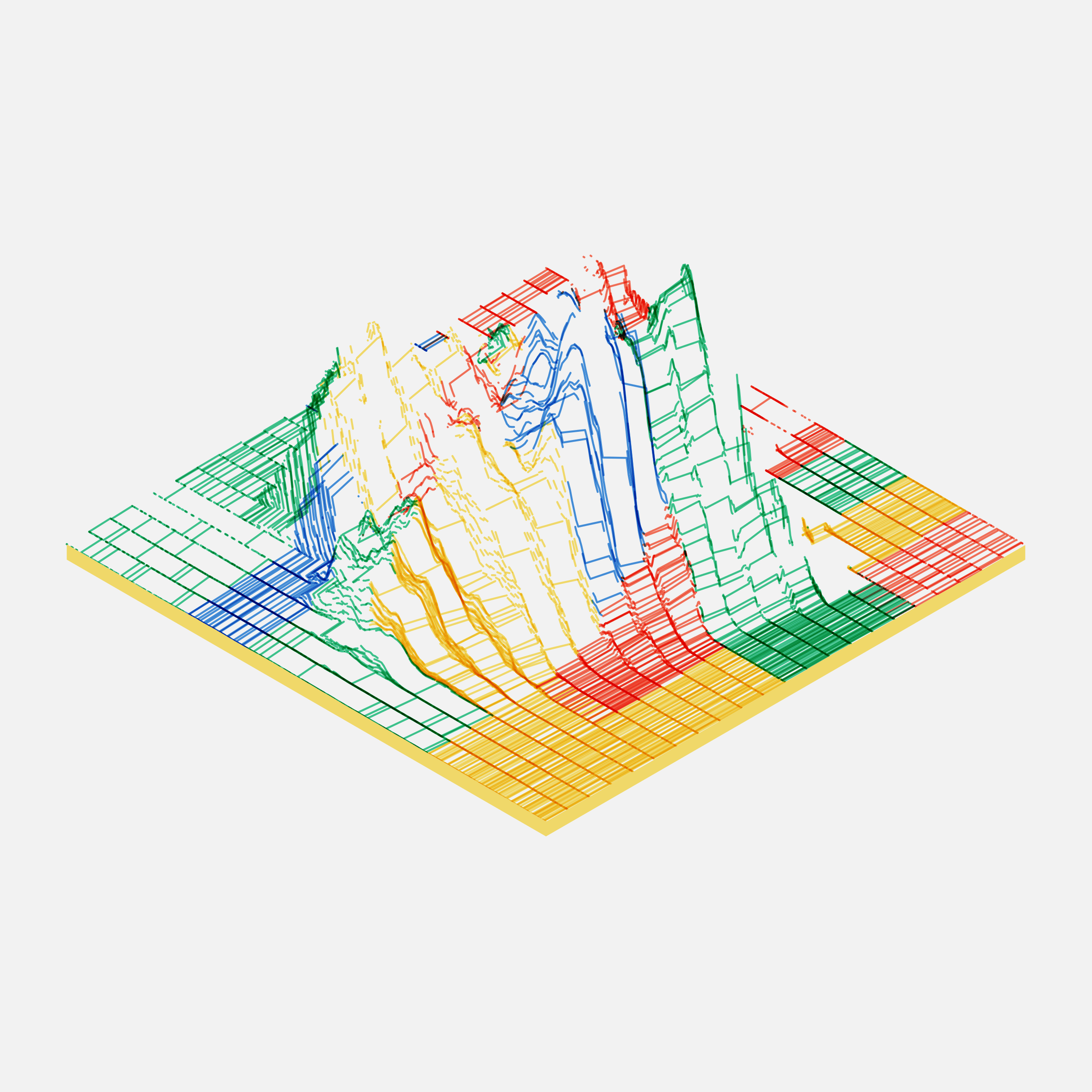 Subscapes #53000562