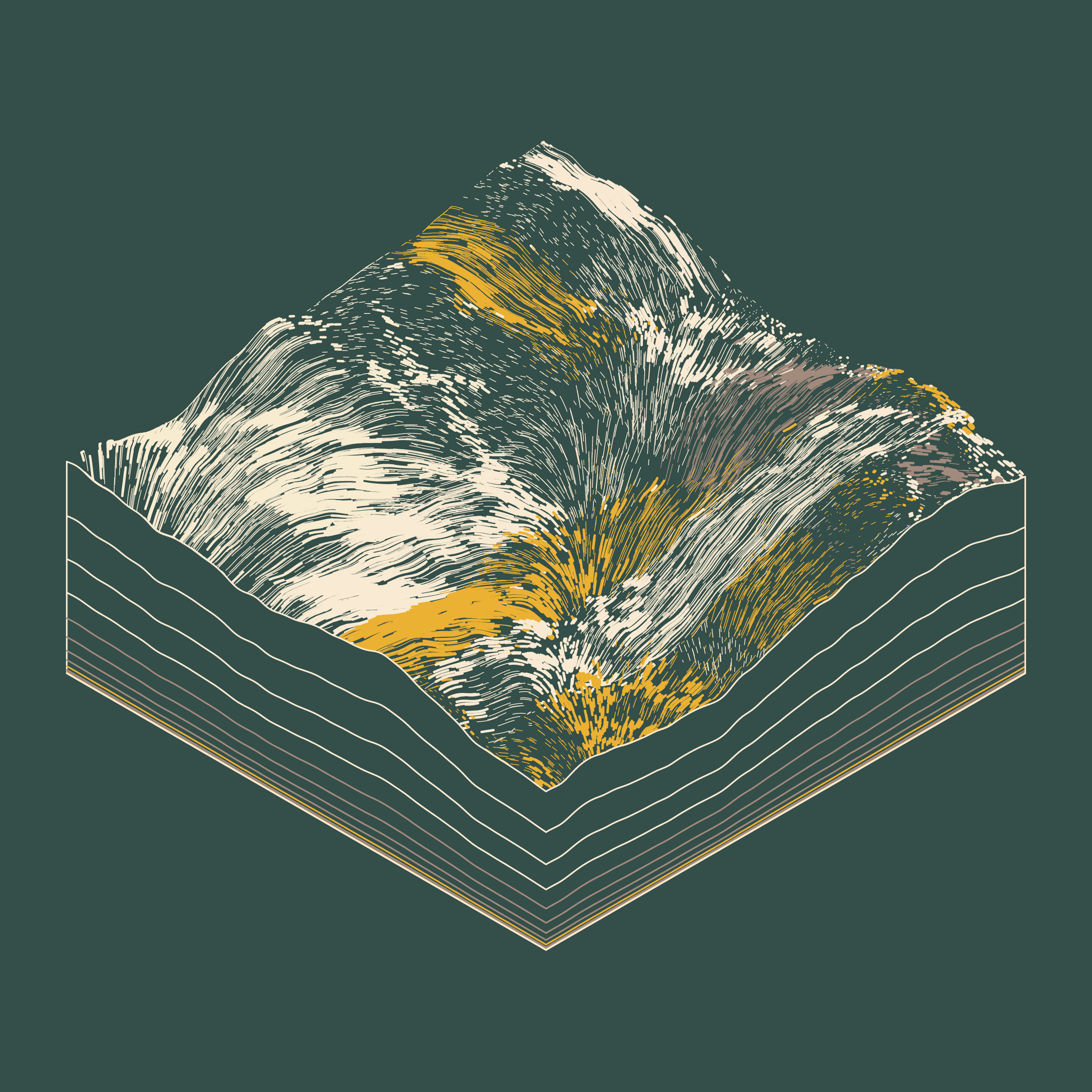 Subscapes #53000568