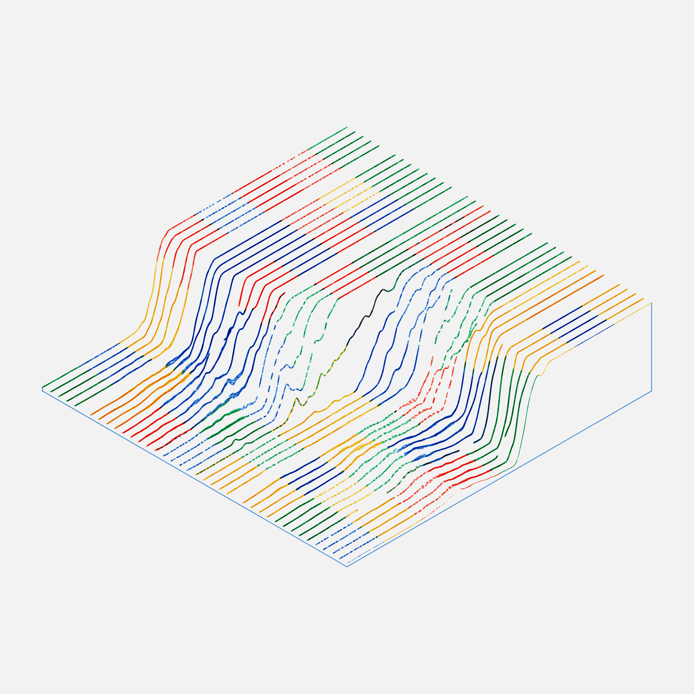 Subscapes #53000575