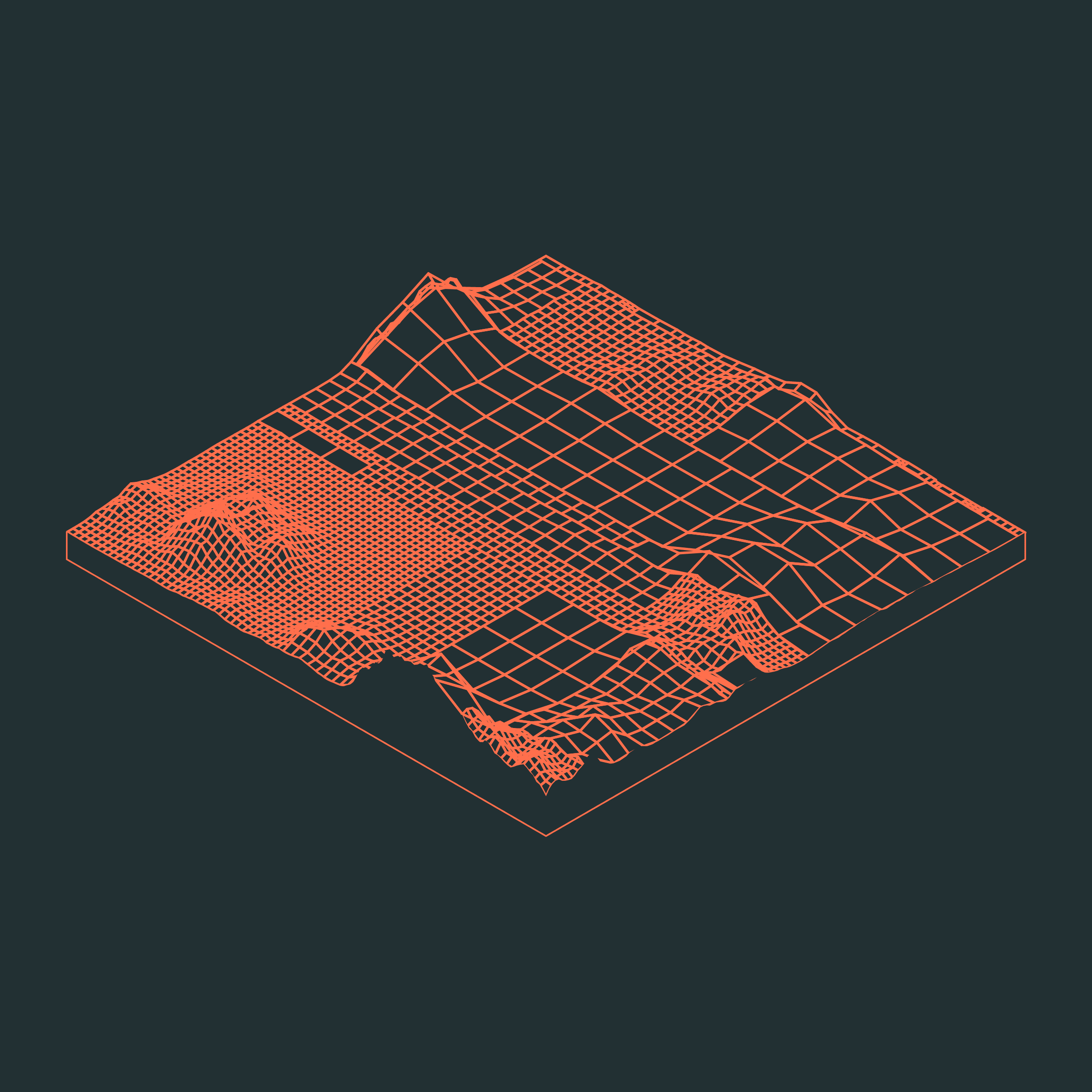 Subscapes #53000579
