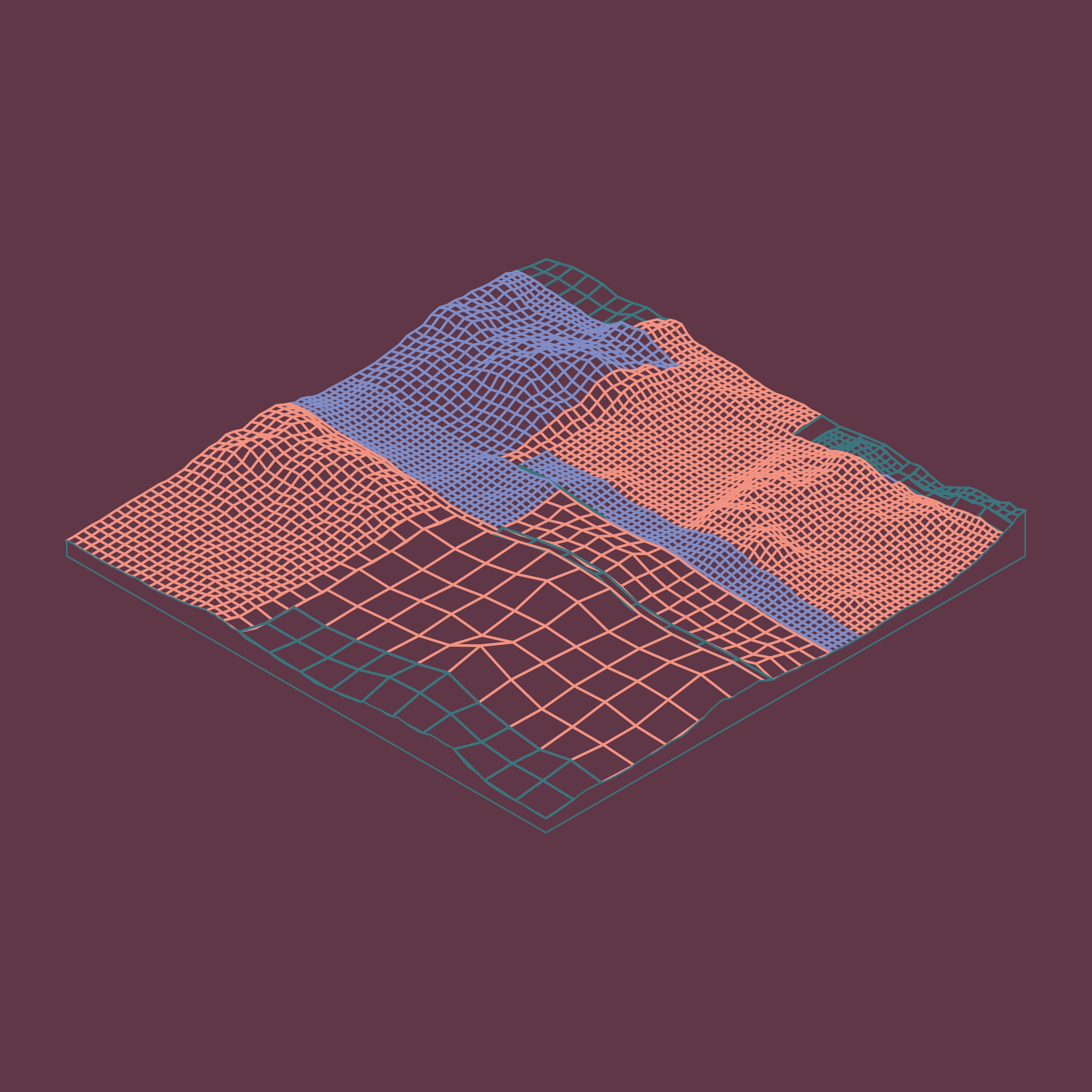 Subscapes #53000592