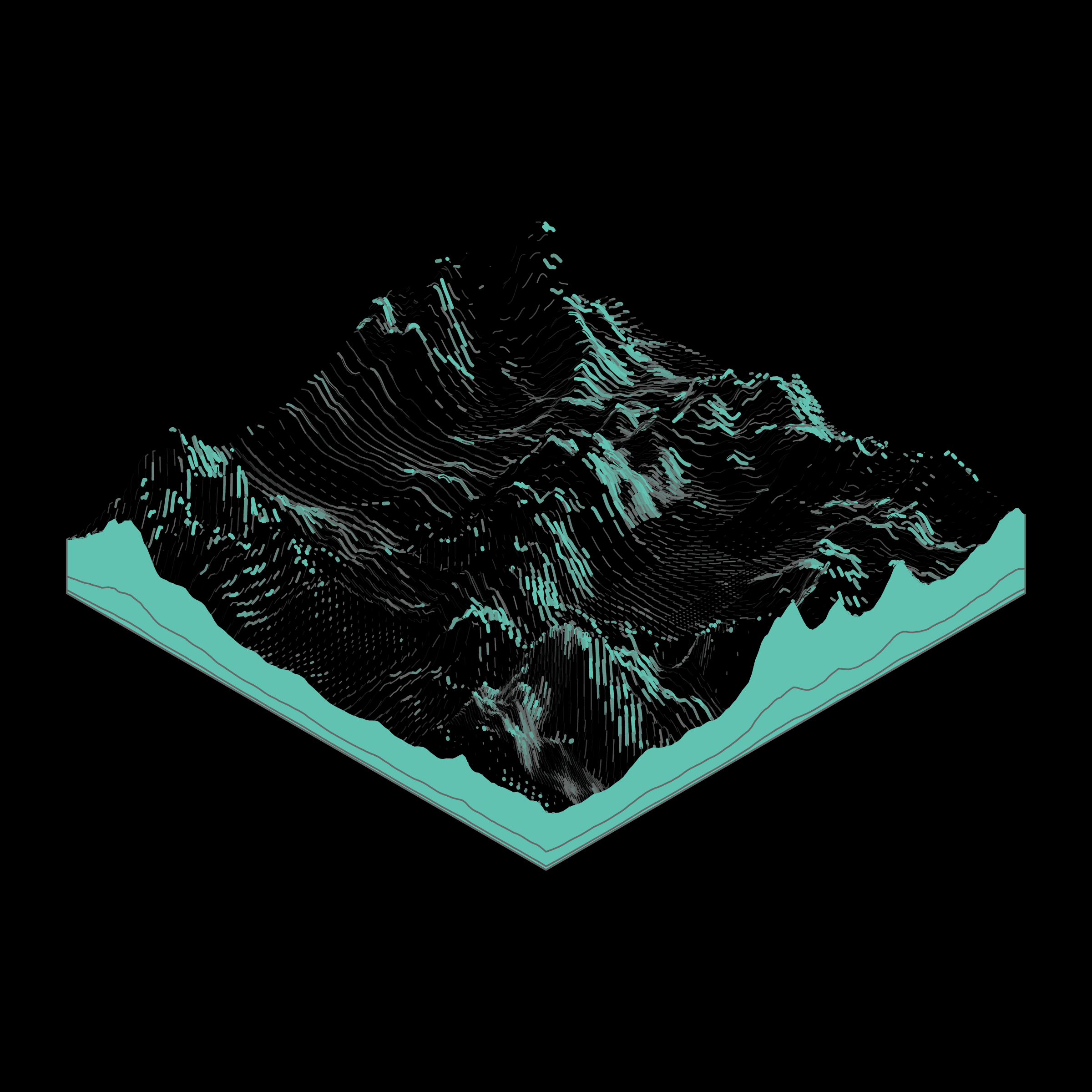 Subscapes #53000640