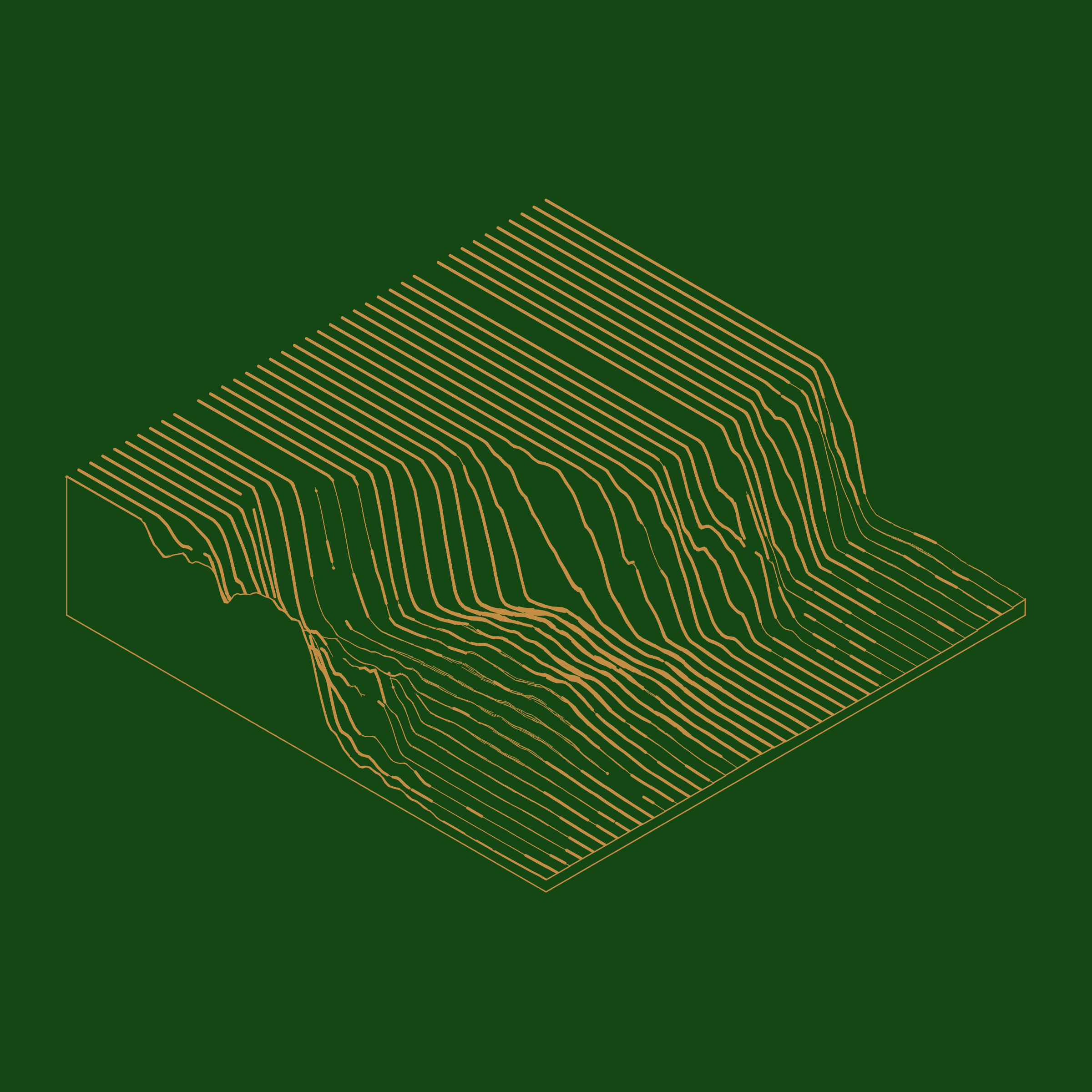 Featured token for: Subscapes