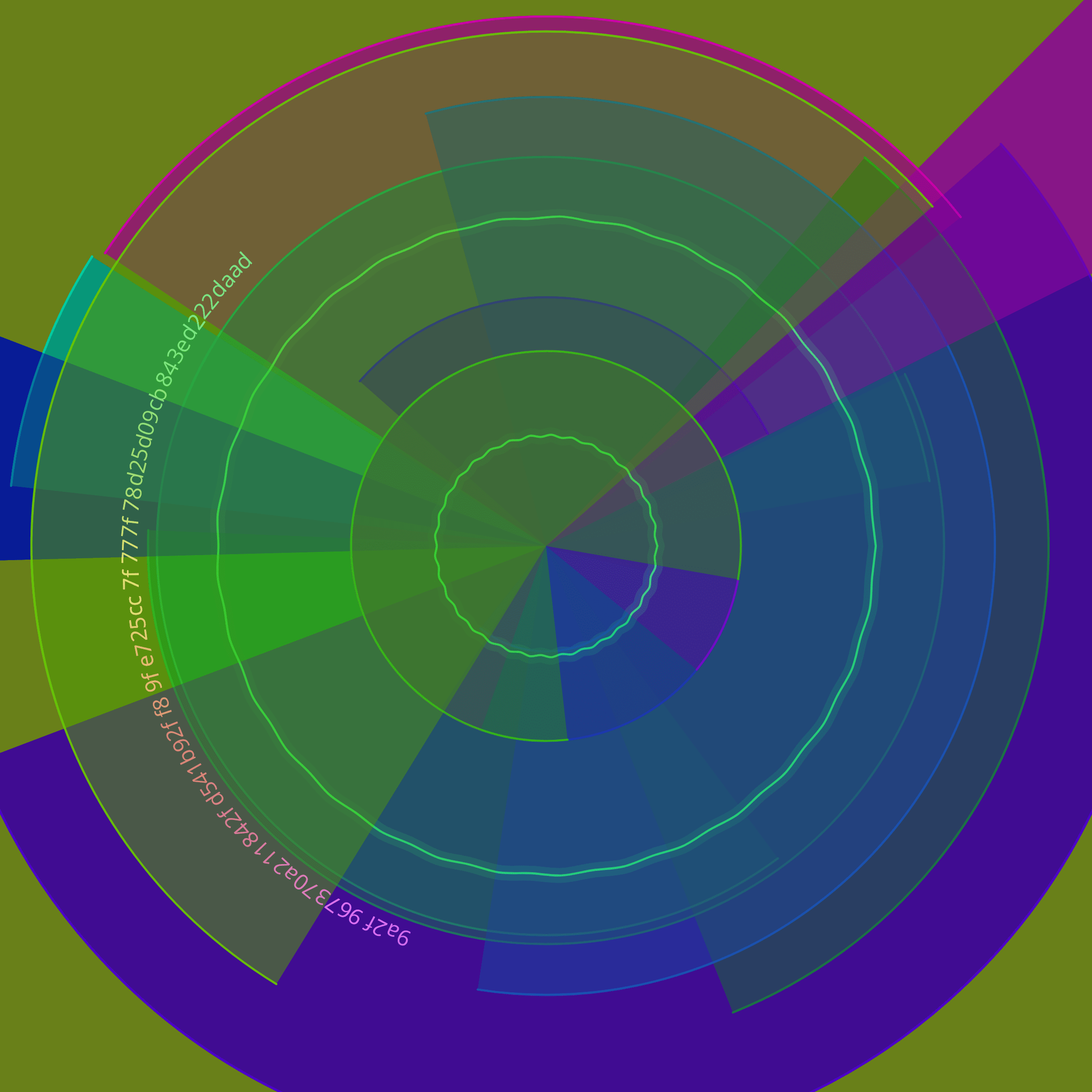 Featured token for: Talking Blocks