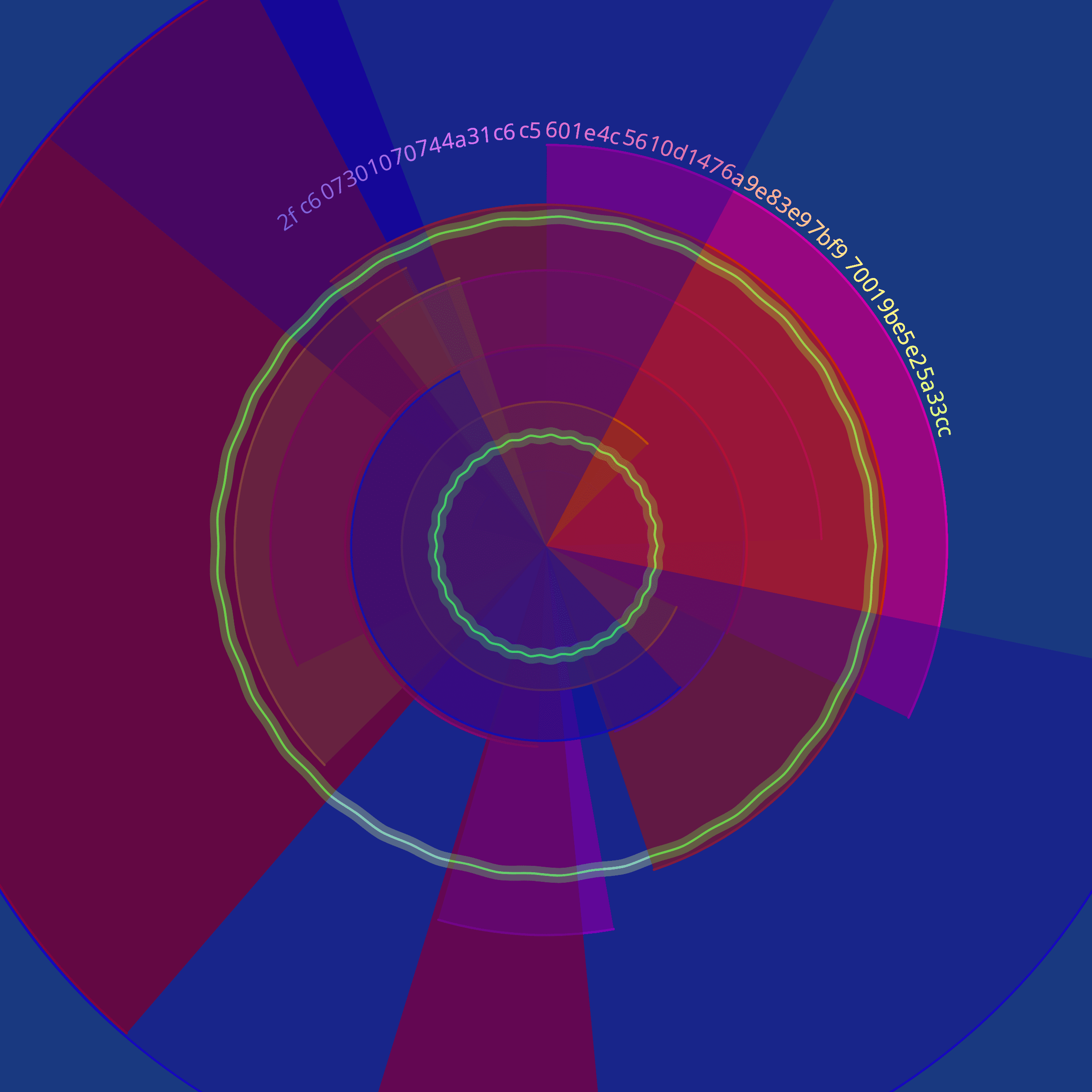 Featured token for: Talking Blocks