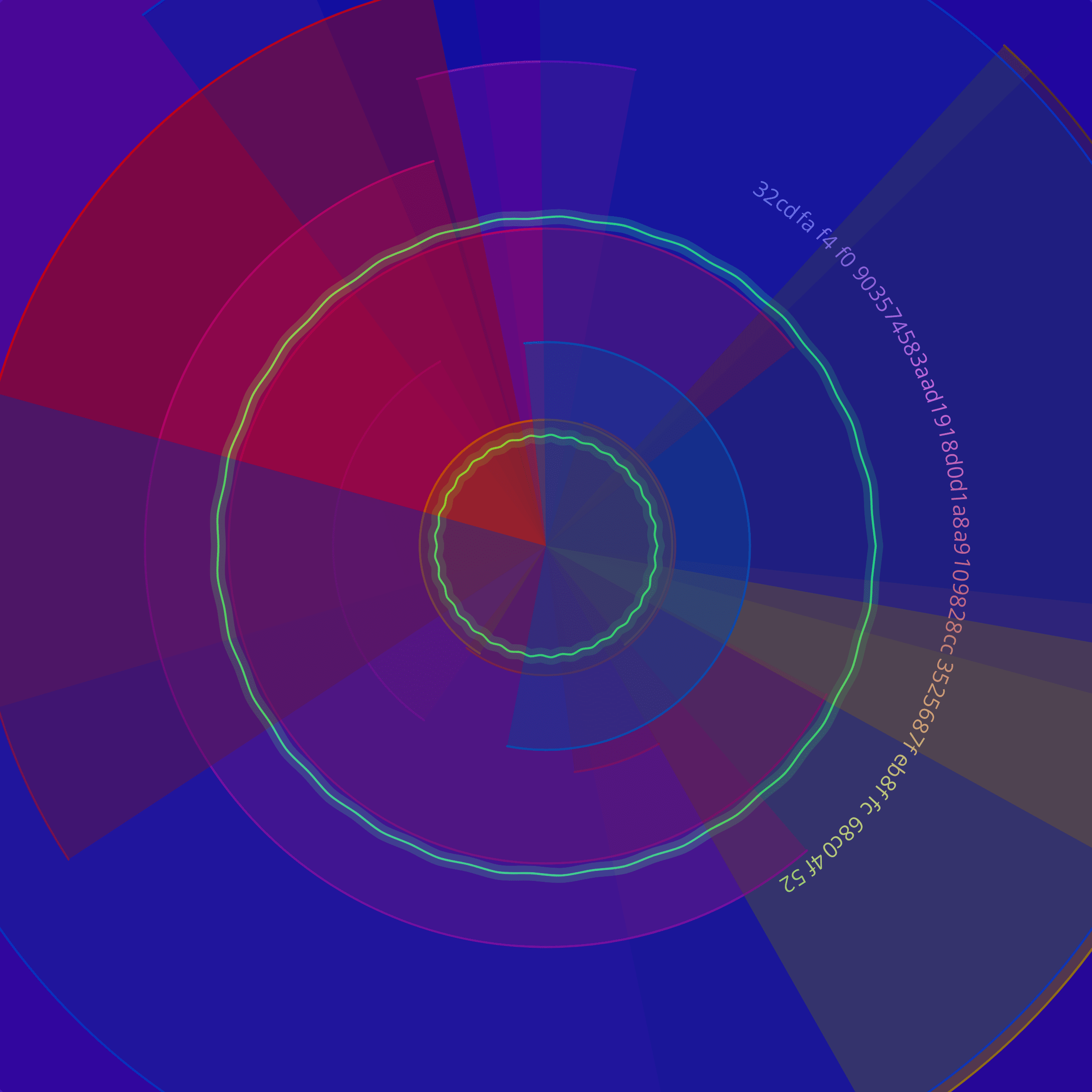 Featured token for: Talking Blocks