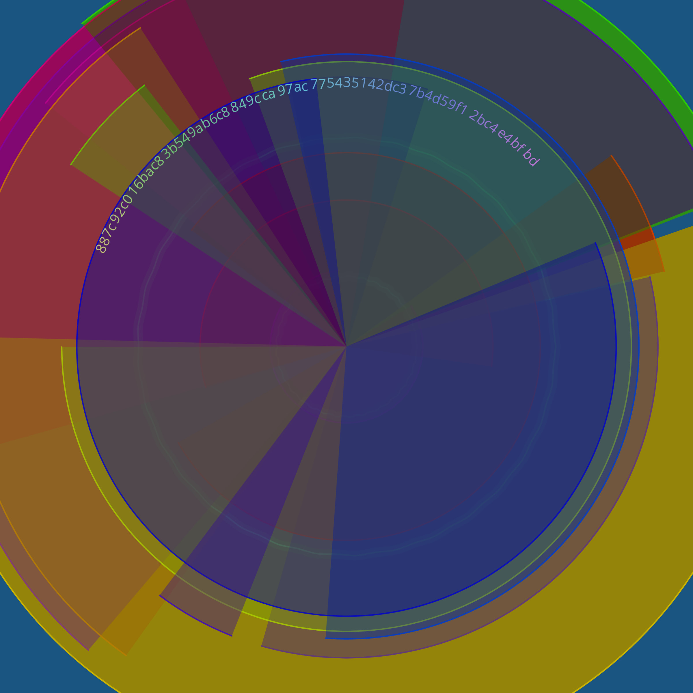 Featured token for: Talking Blocks