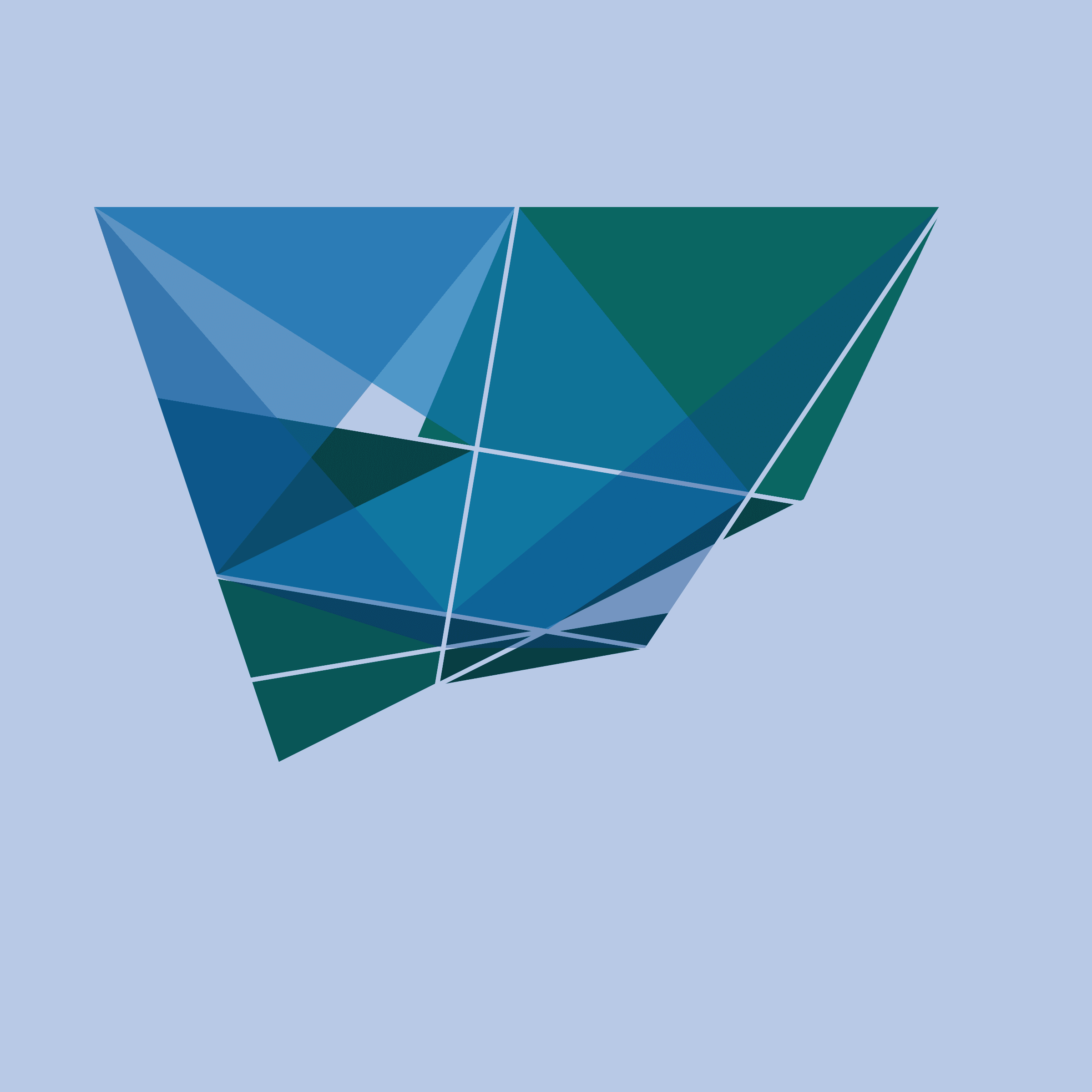 Traversals preview 3