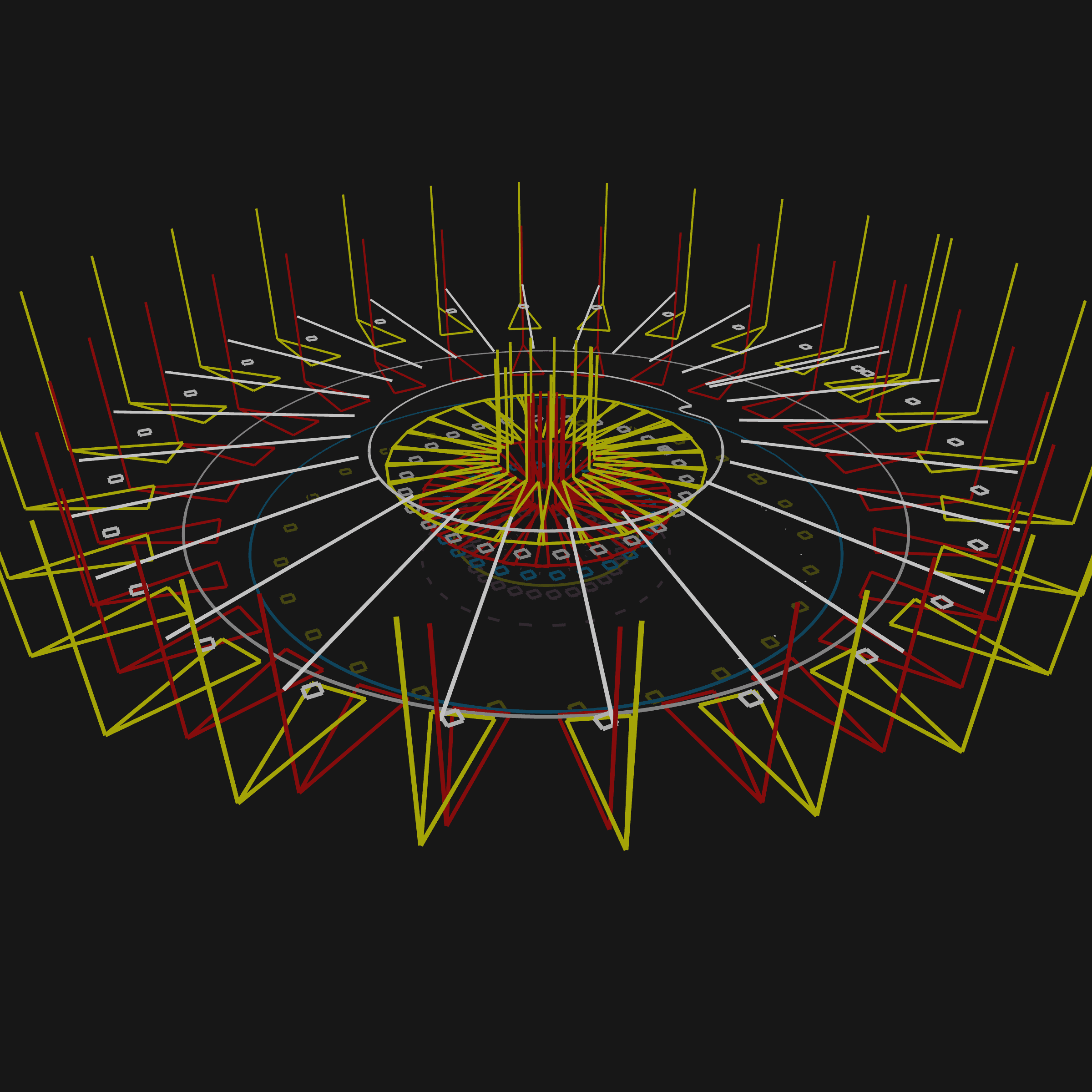 Antennas preview 6