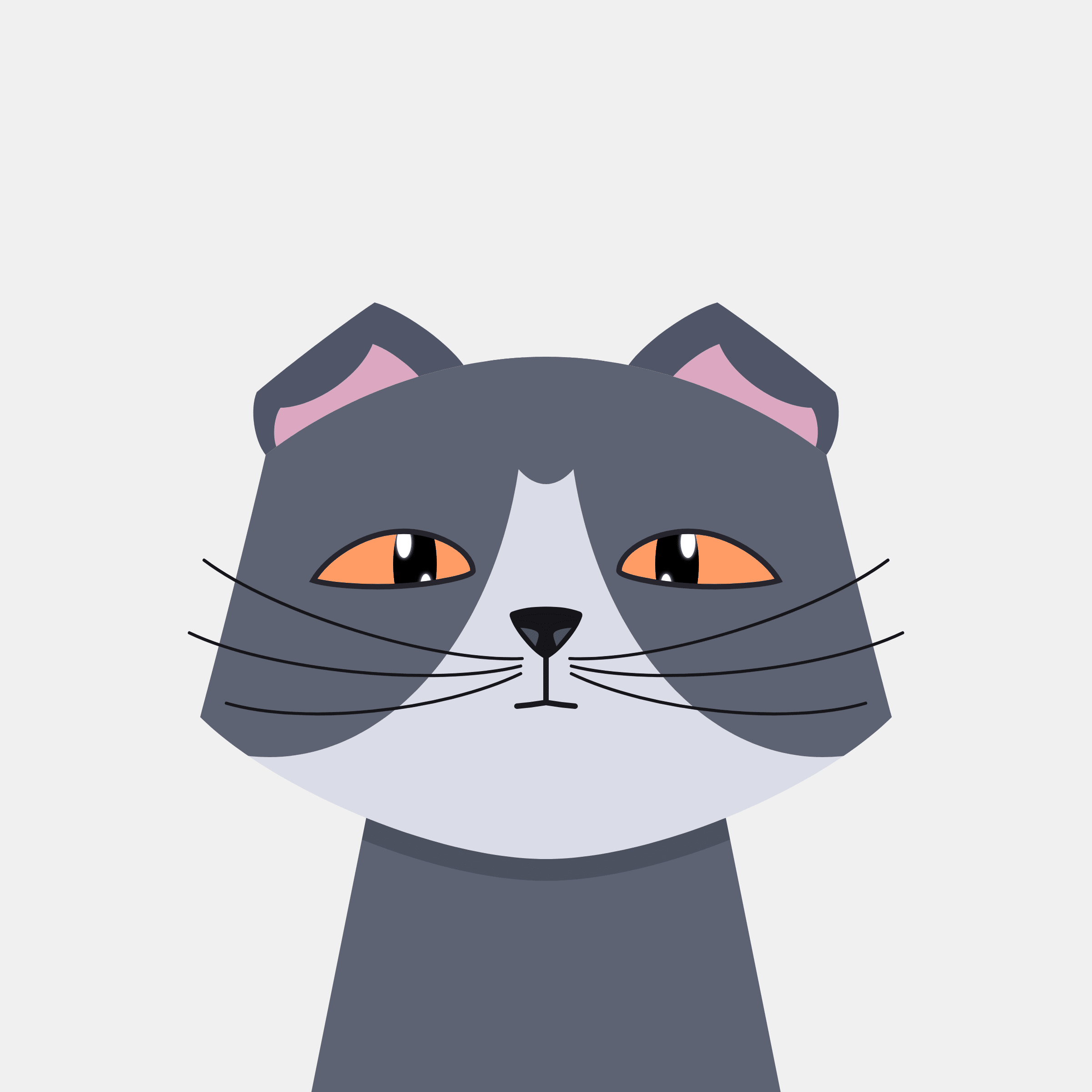 Featured token for: CatBlocks
