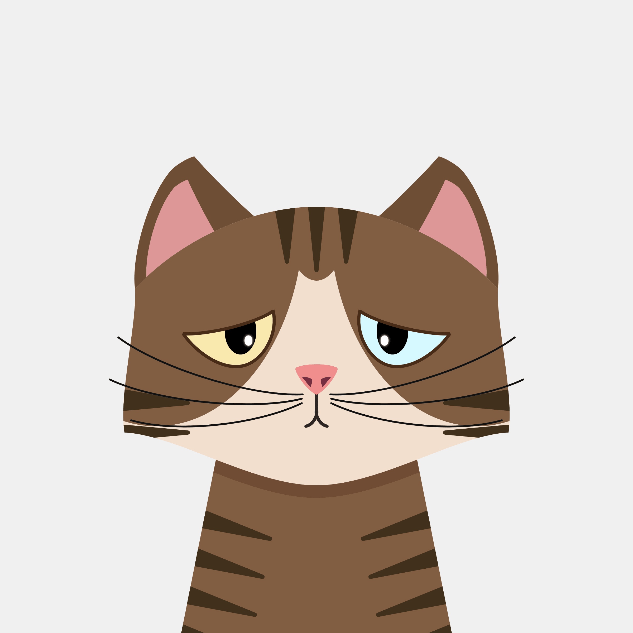 Featured token for: CatBlocks
